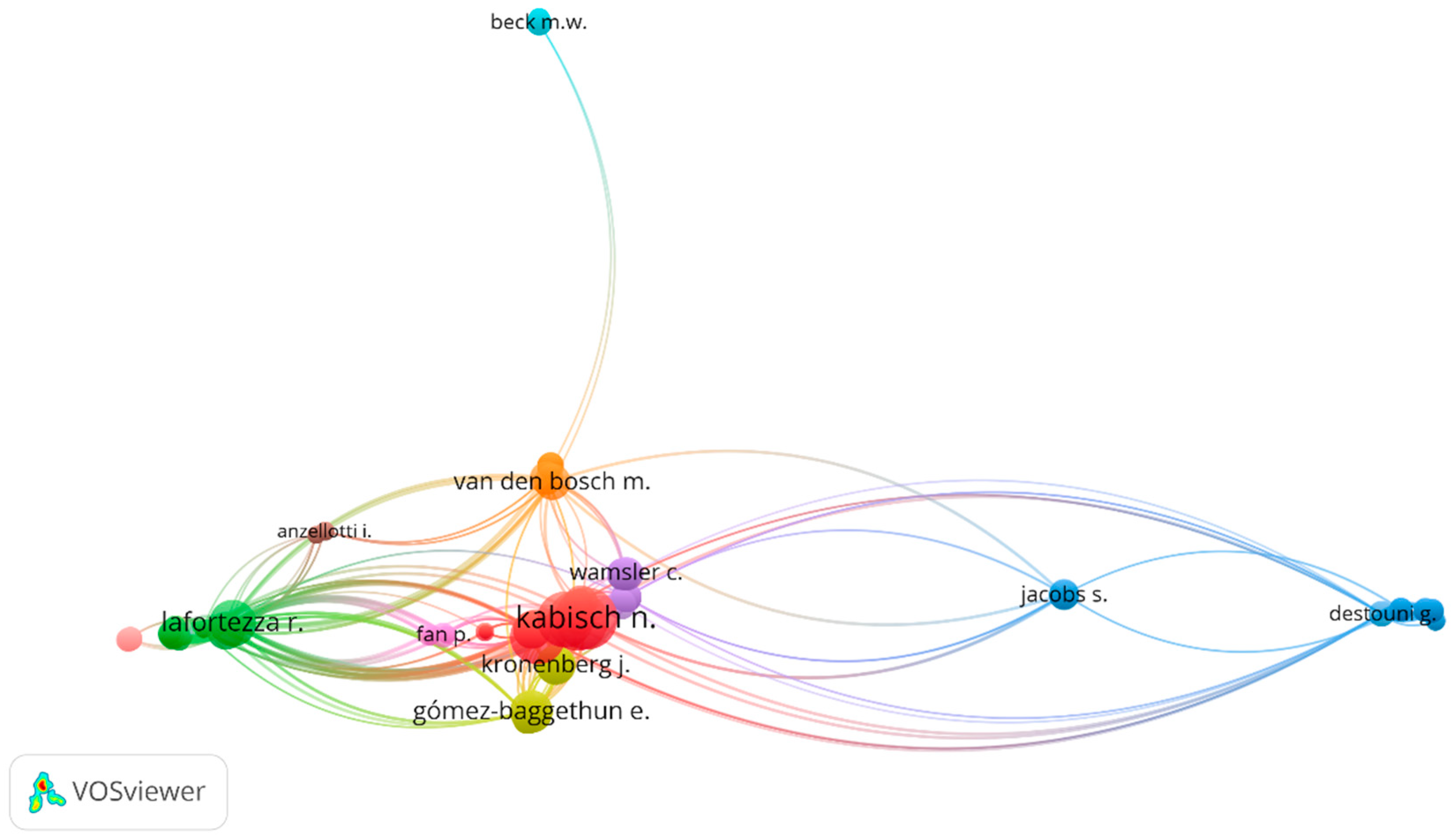 Resources 09 00006 g005