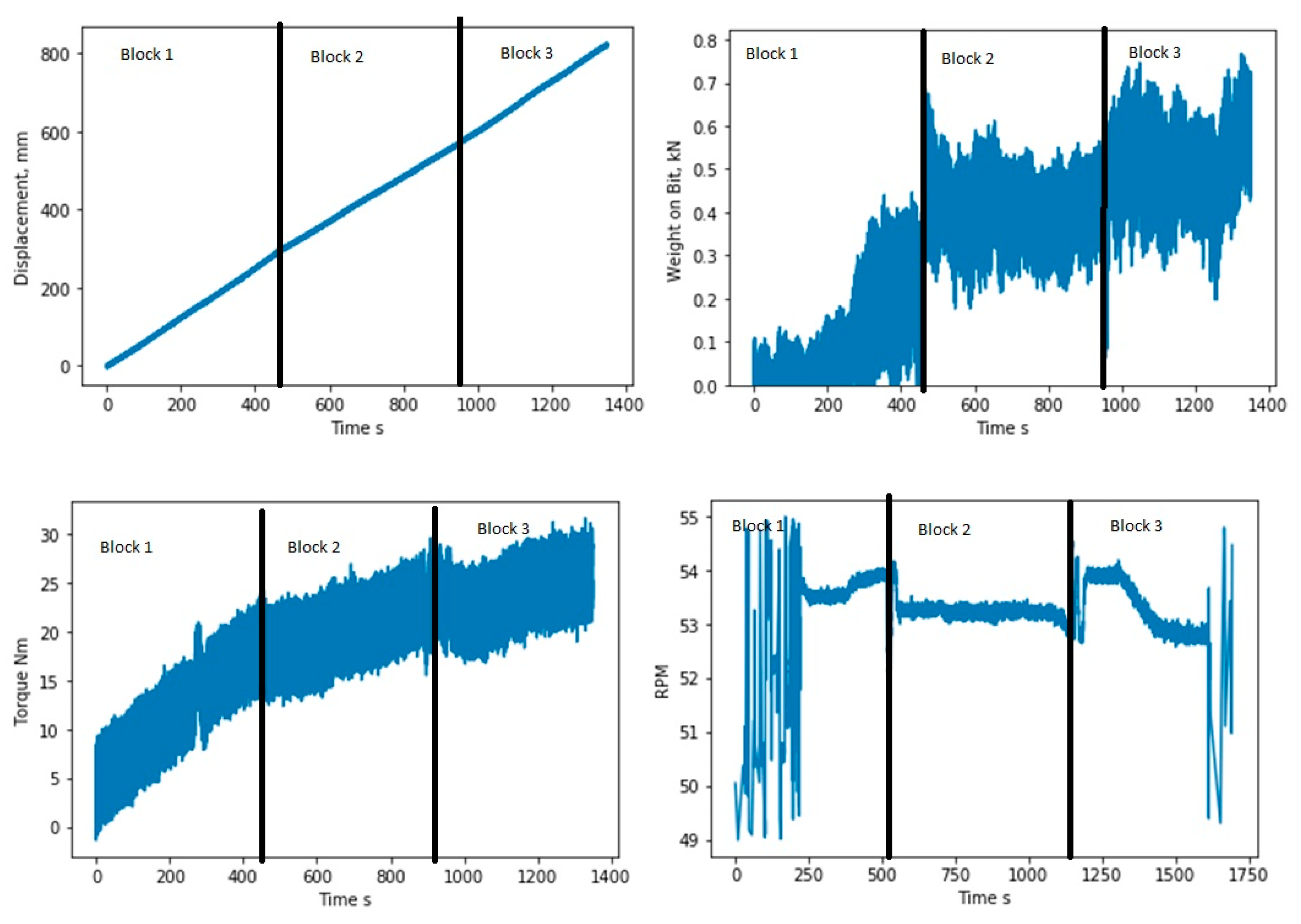 Resources 09 00010 g008