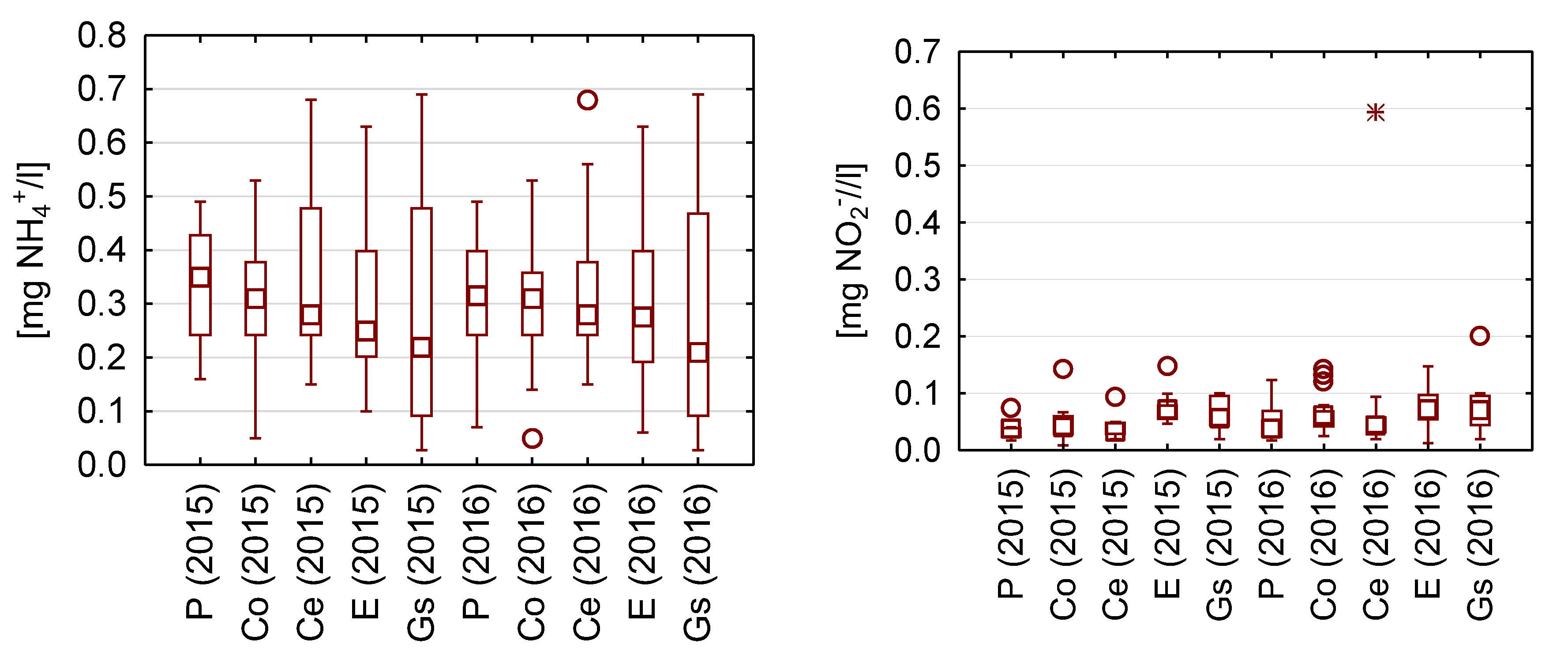 Resources 09 00012 g005a