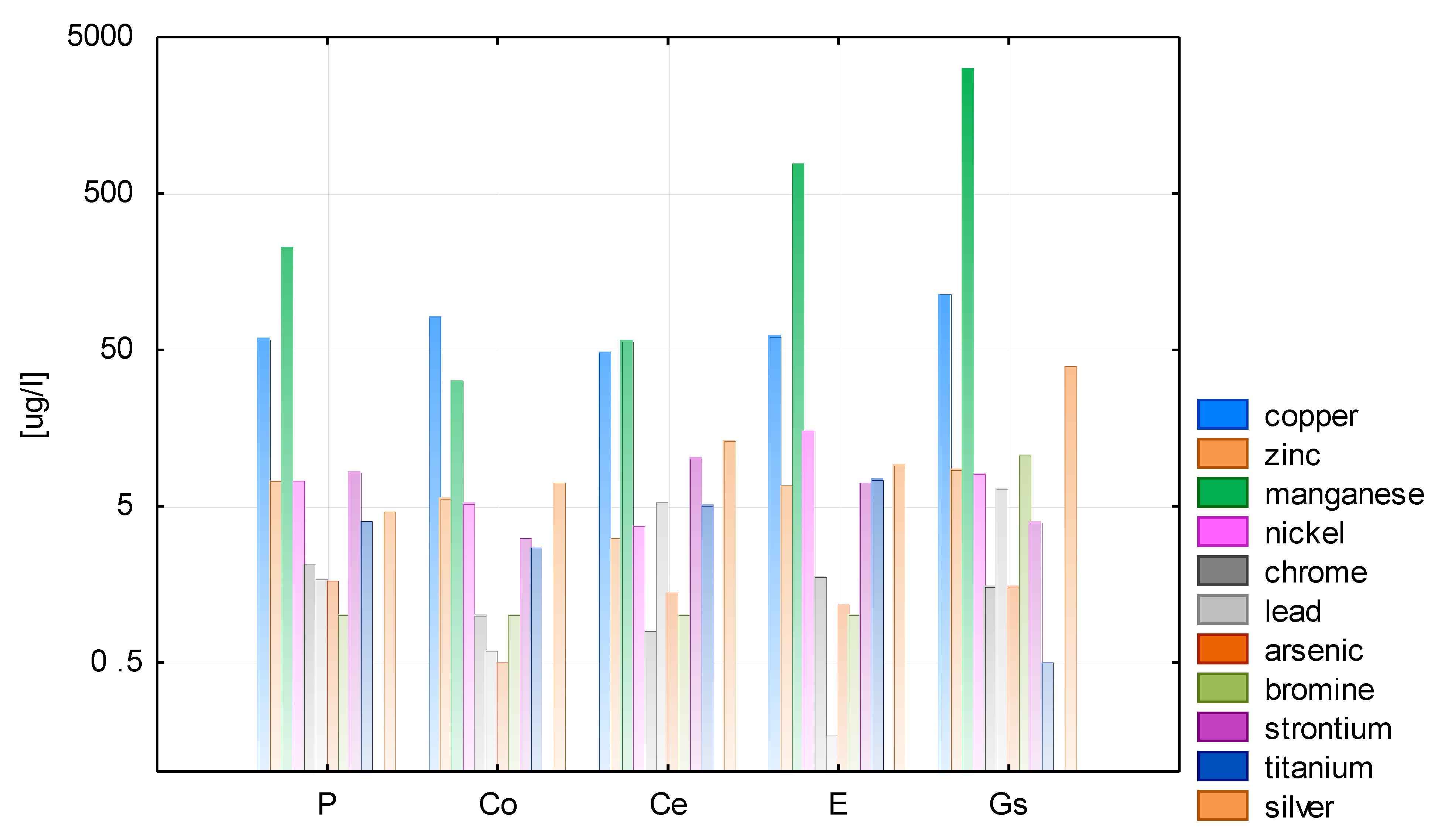 Resources 09 00012 g008