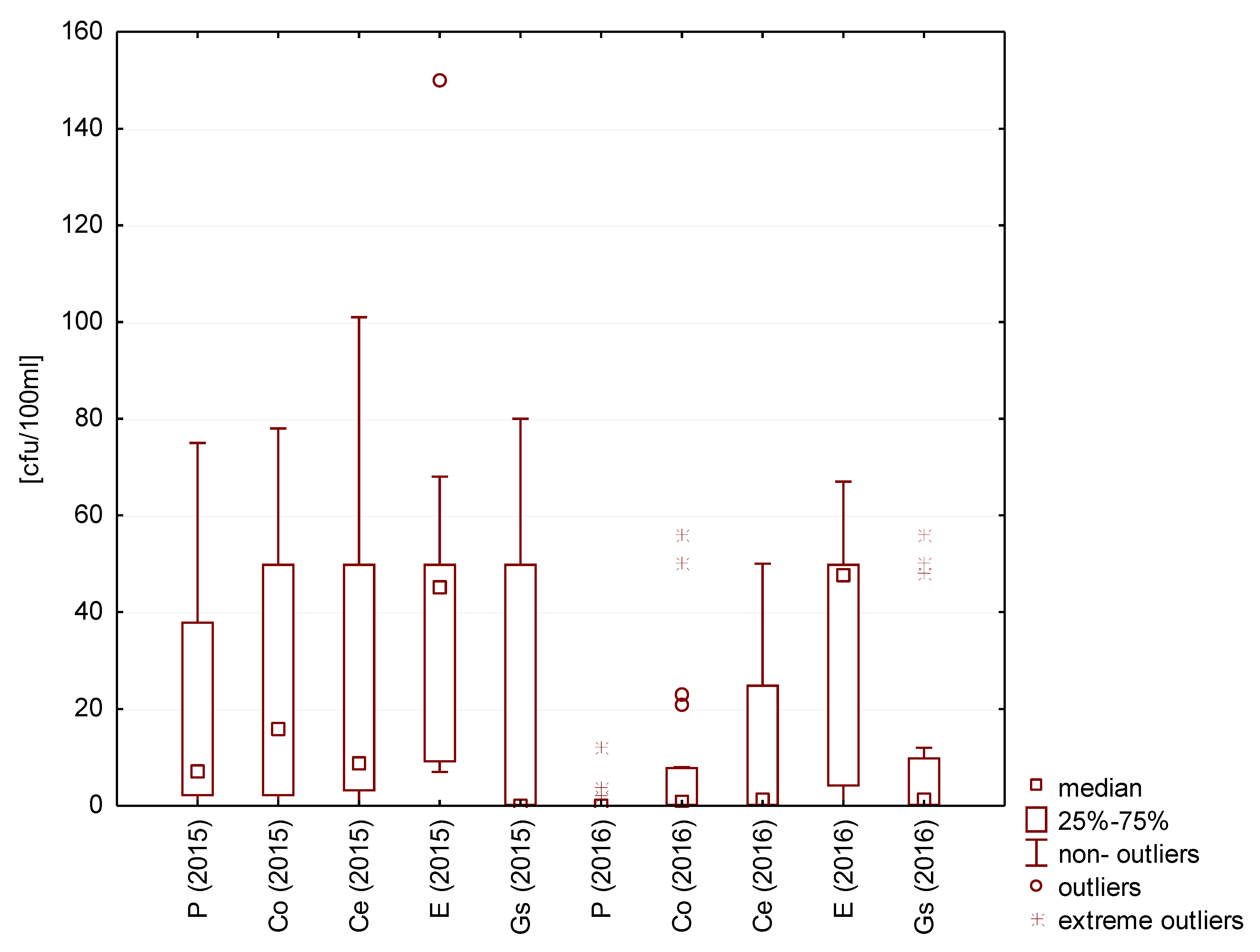 Resources 09 00012 g011