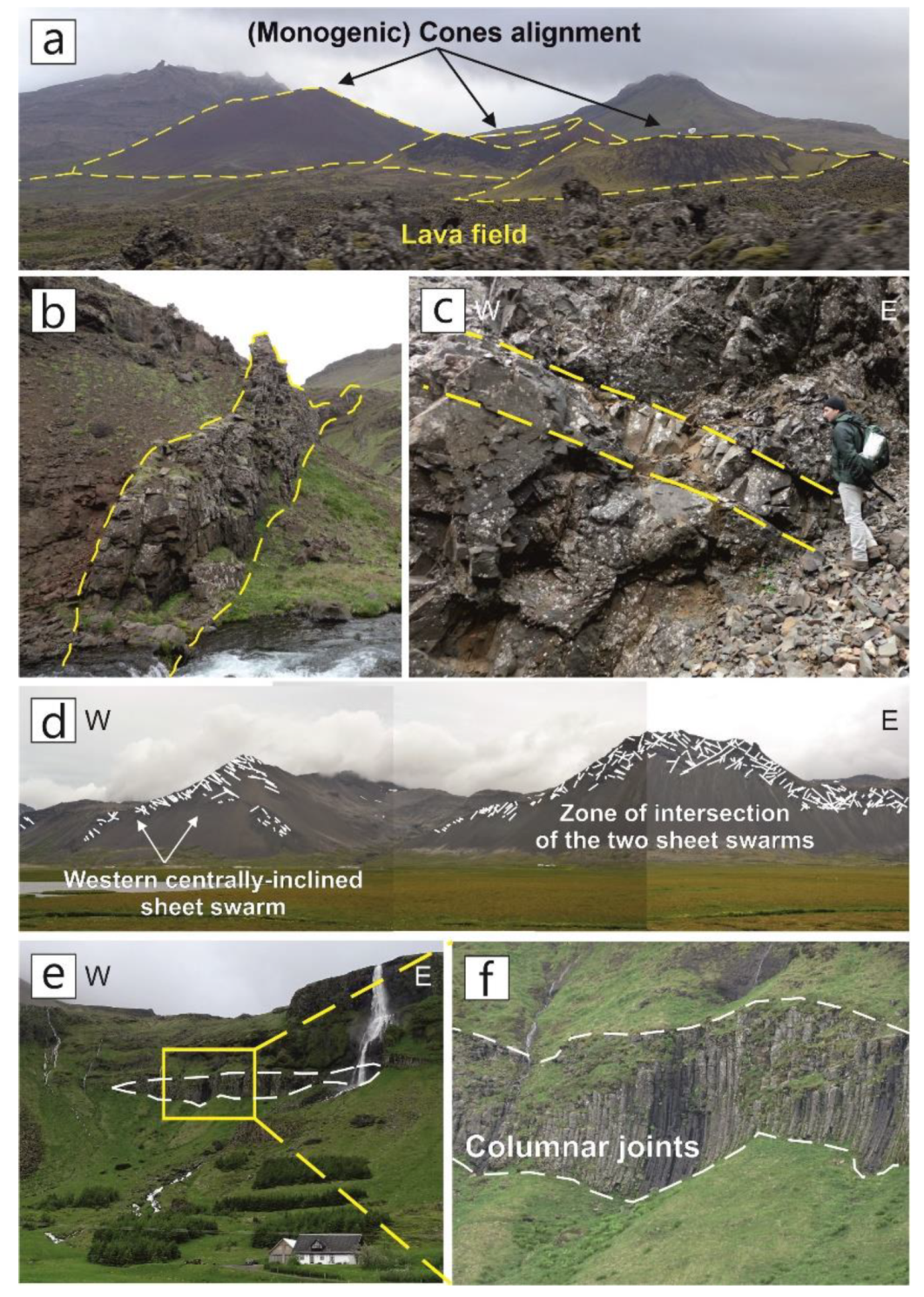 Resources 09 00014 g003