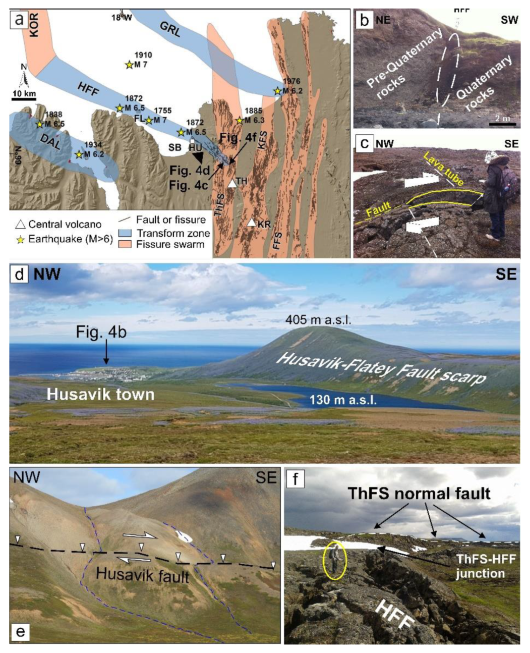 Resources 09 00014 g004