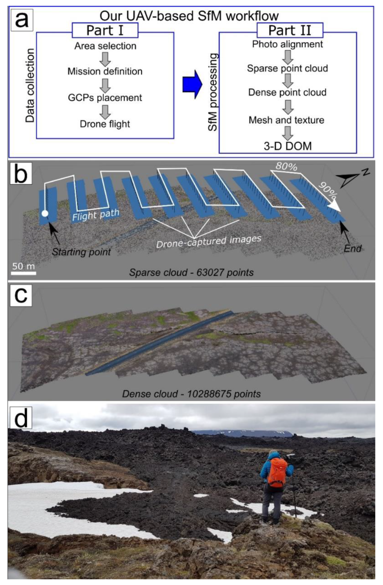 Resources 09 00014 g006