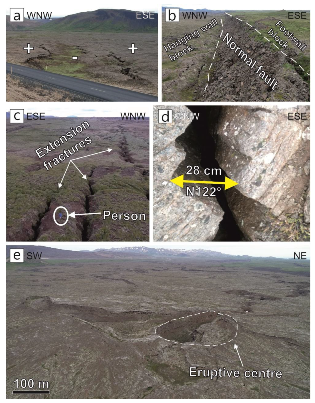 Resources 09 00014 g008