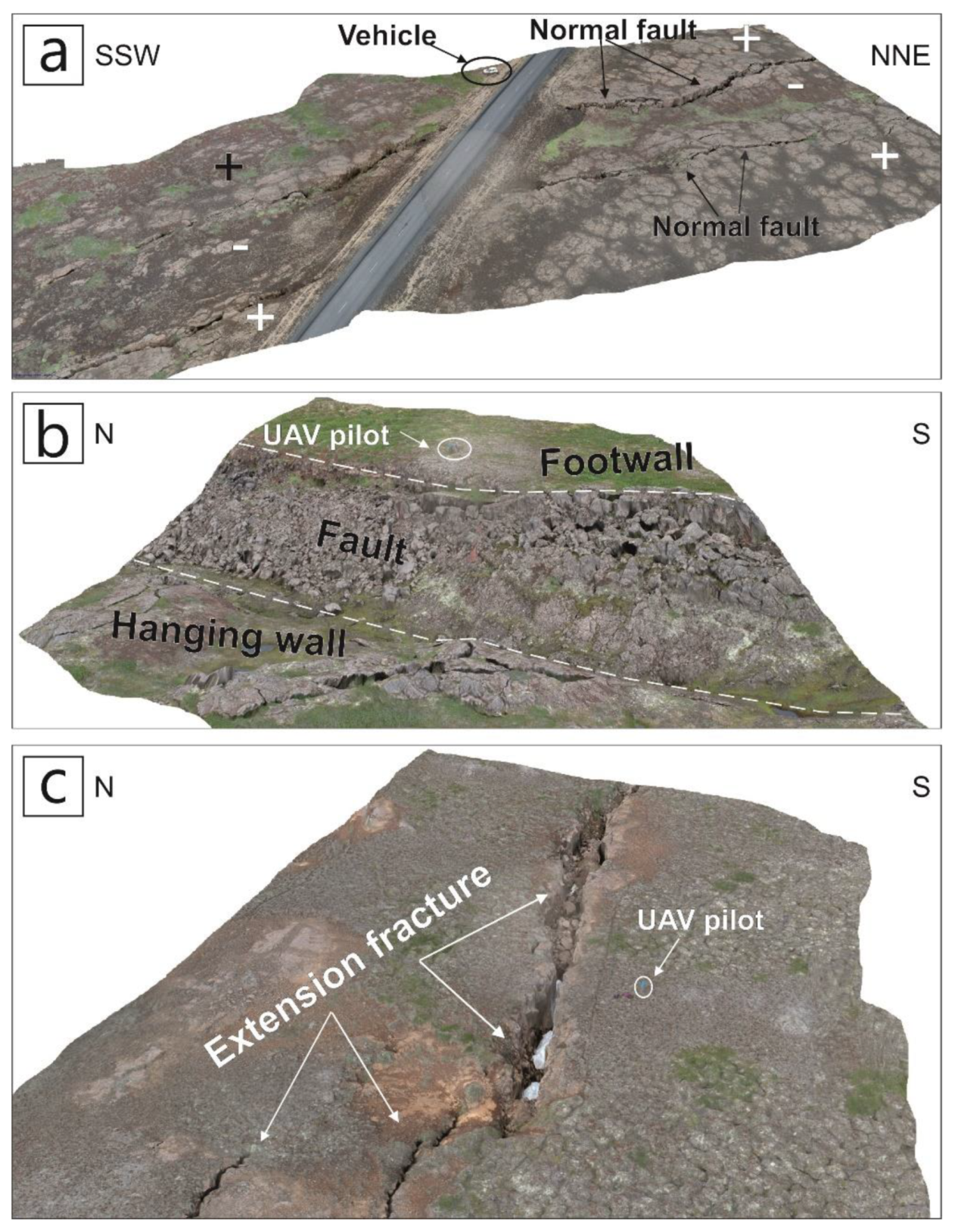 Resources 09 00014 g009