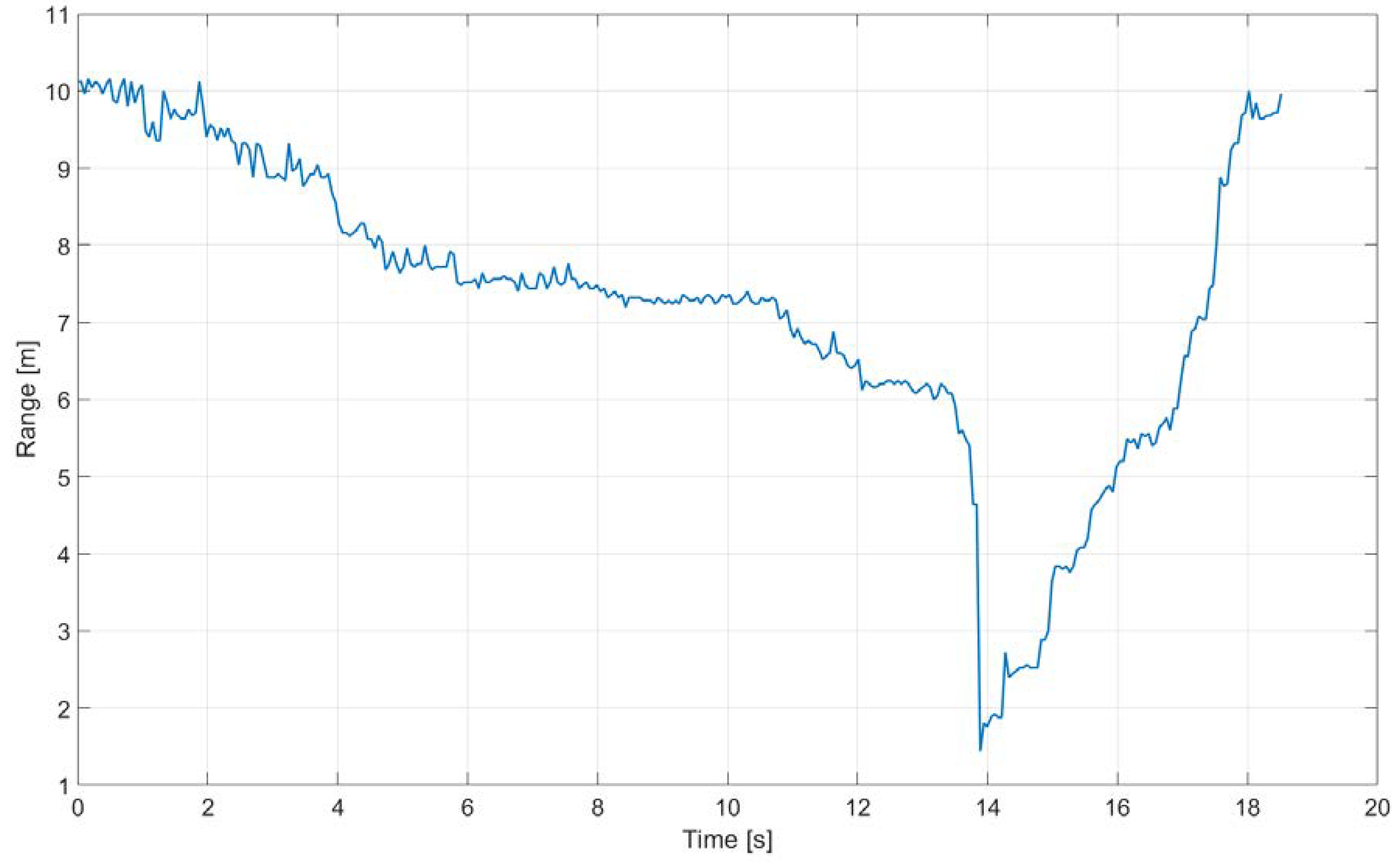 Resources 09 00016 g012