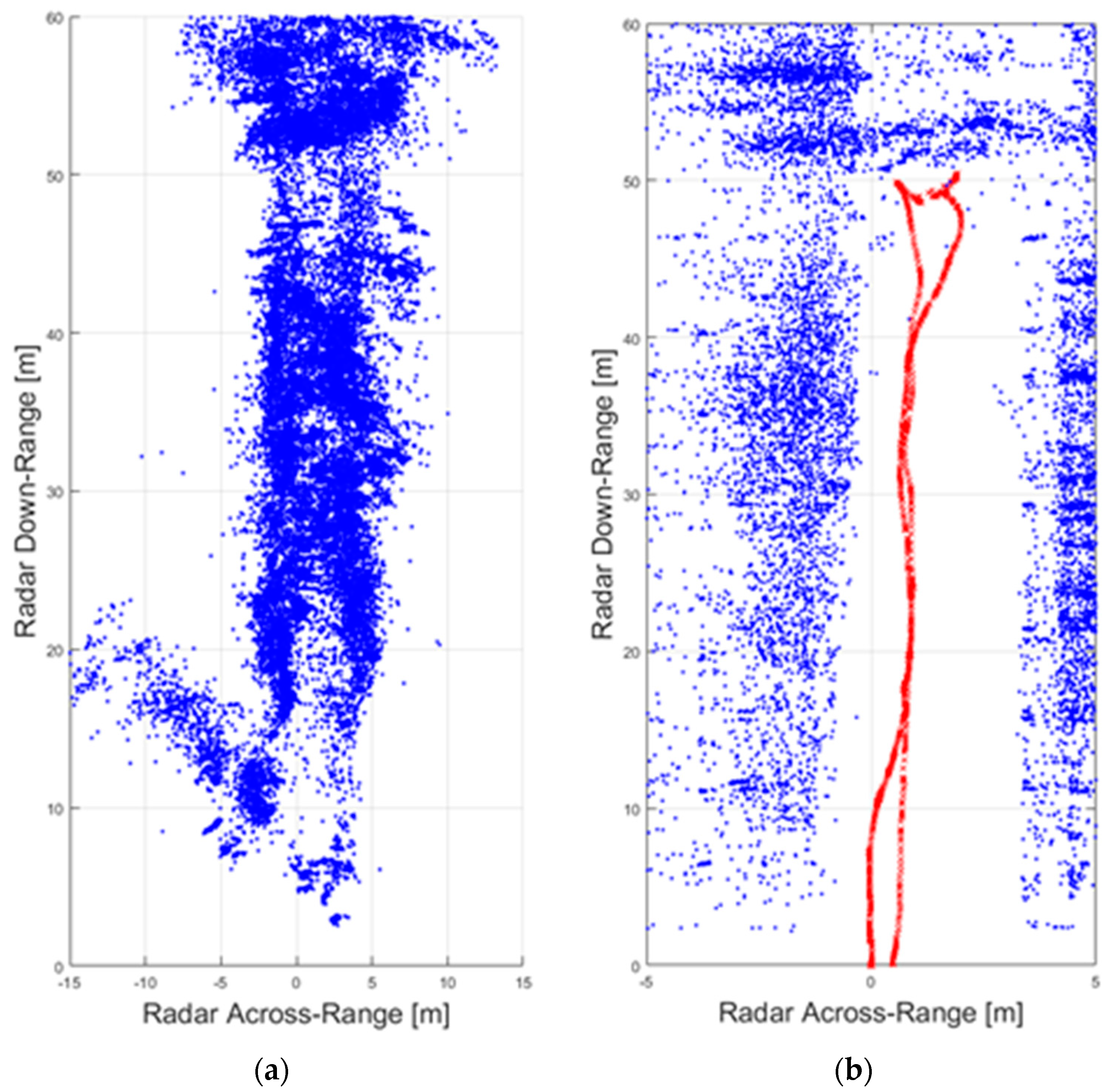 Resources 09 00016 g014