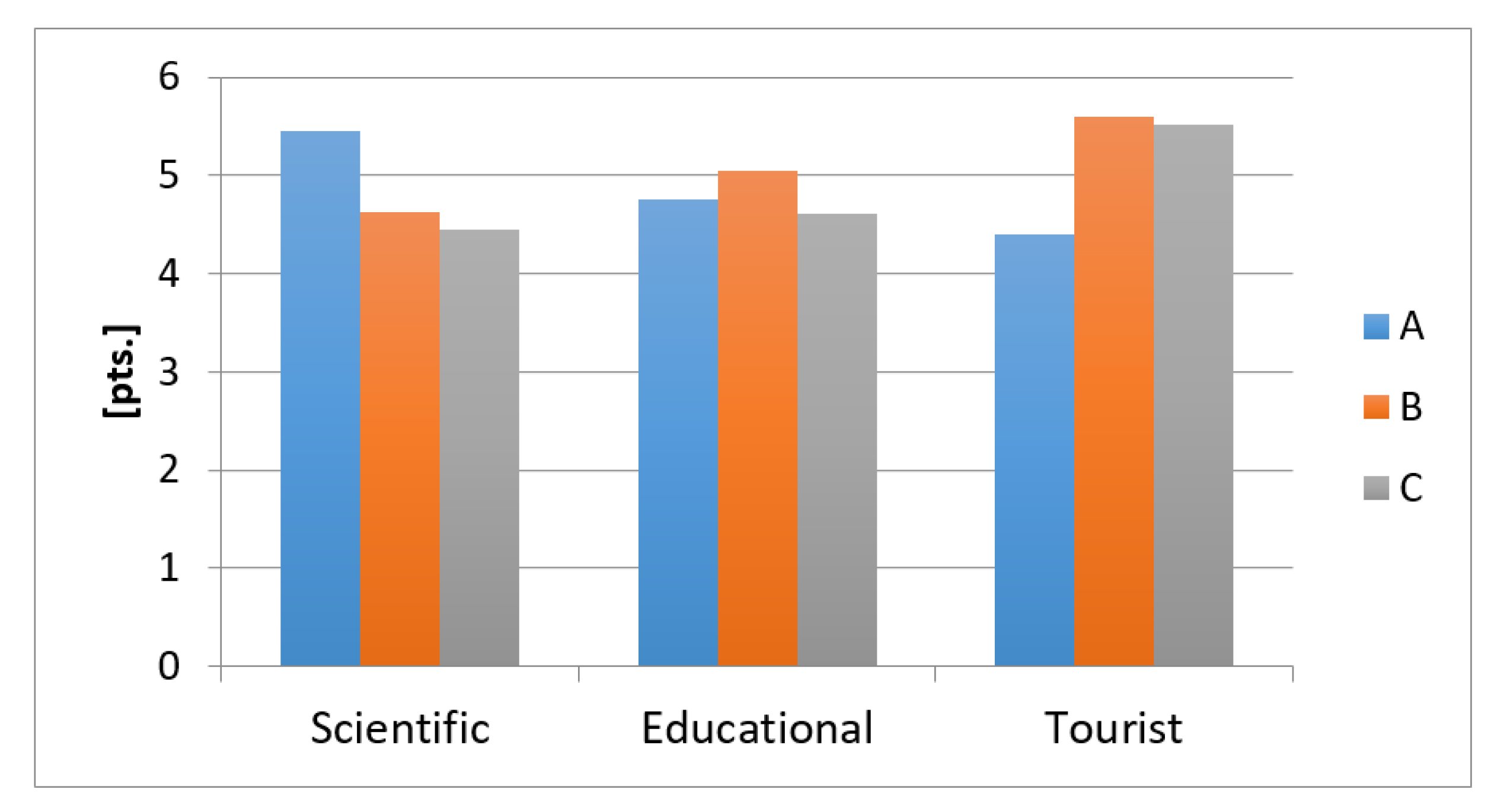 Resources 09 00018 g003