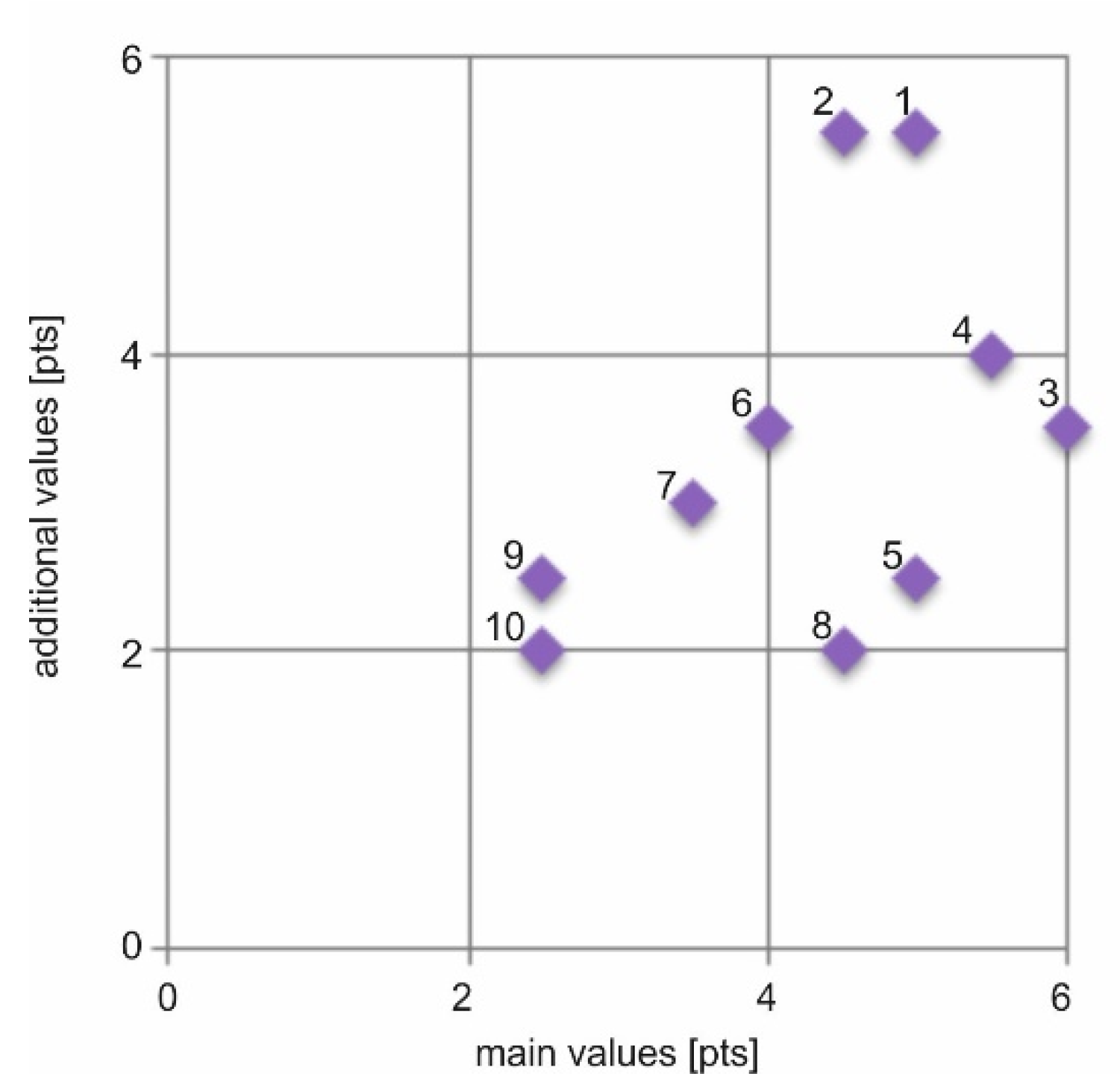 Resources 09 00018 g004