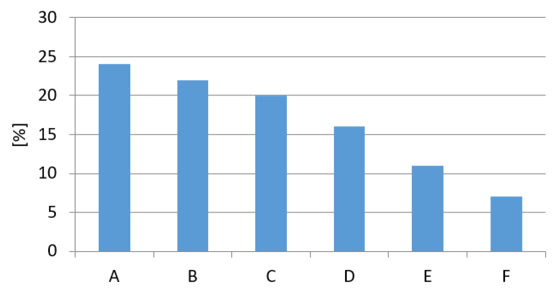 Resources 09 00018 g006