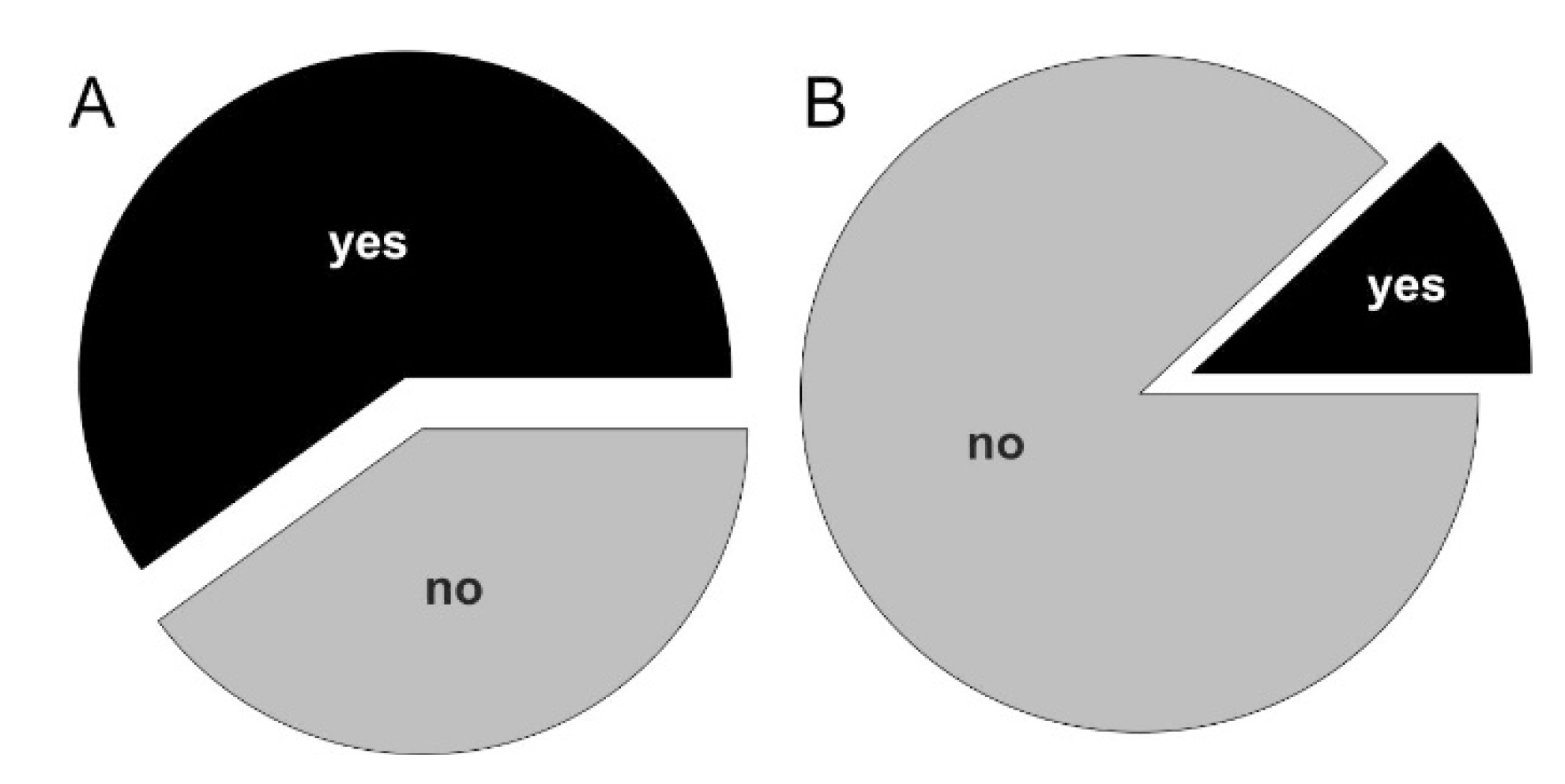 Resources 09 00018 g008