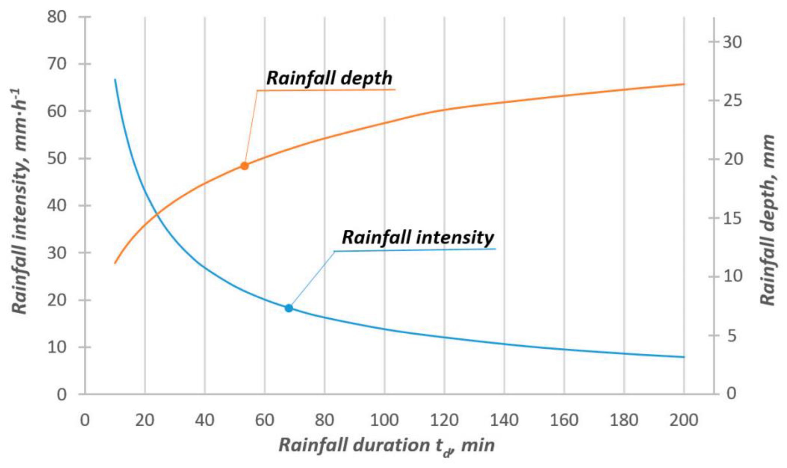 Resources 09 00019 g002