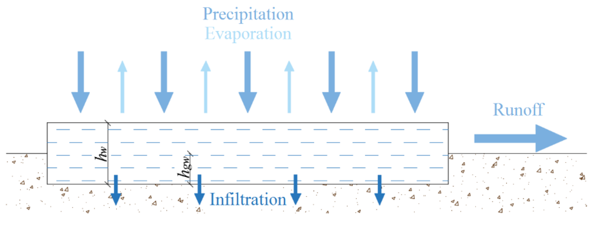 Resources 09 00019 g003