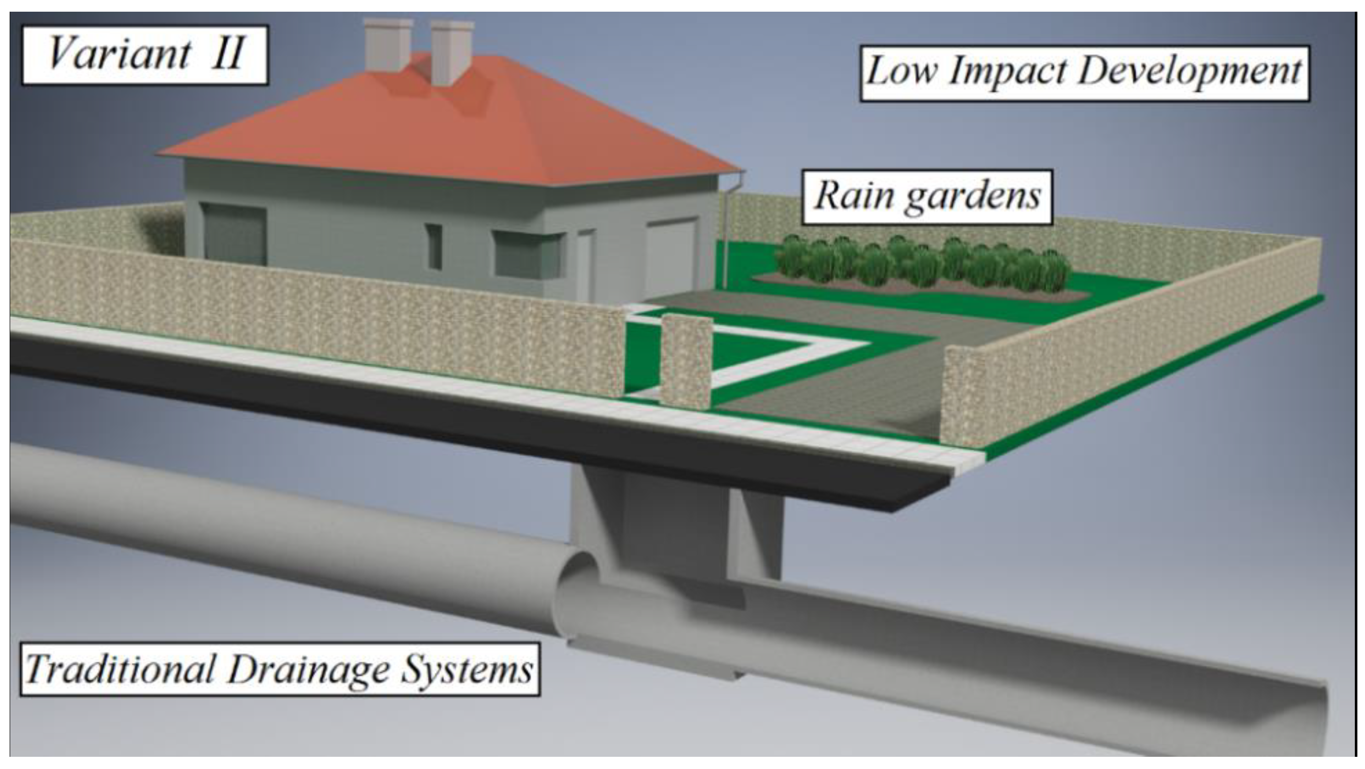 Resources 09 00019 g007