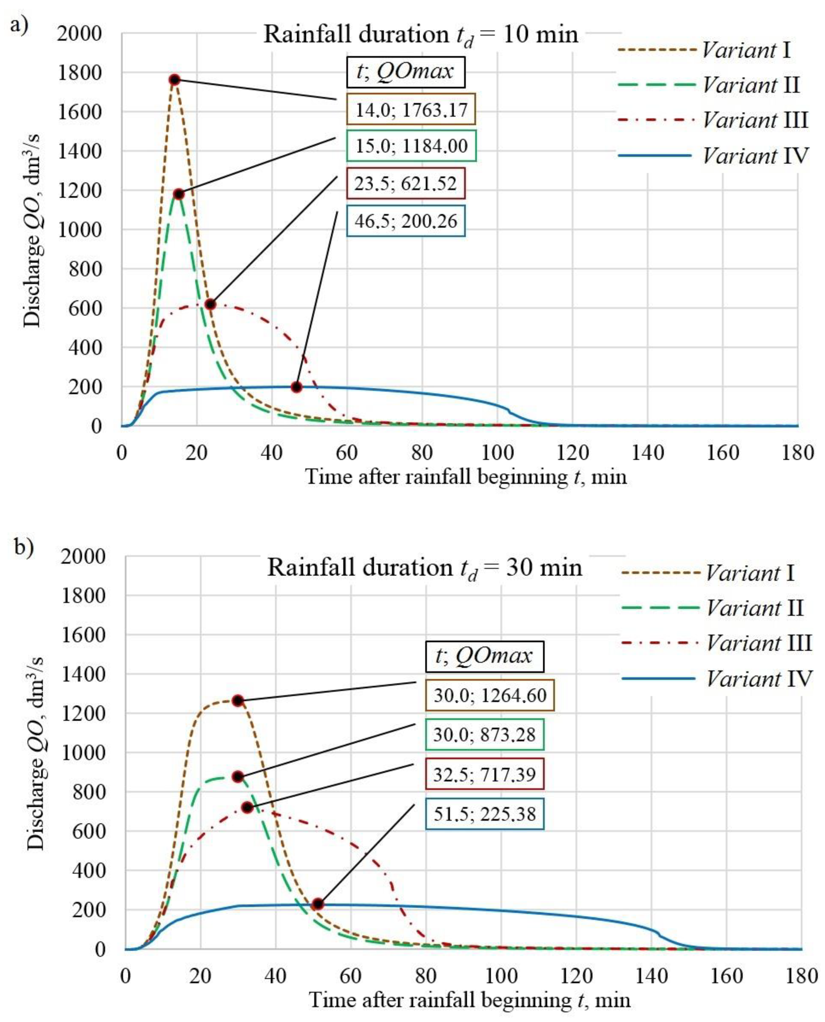 Resources 09 00019 g010a