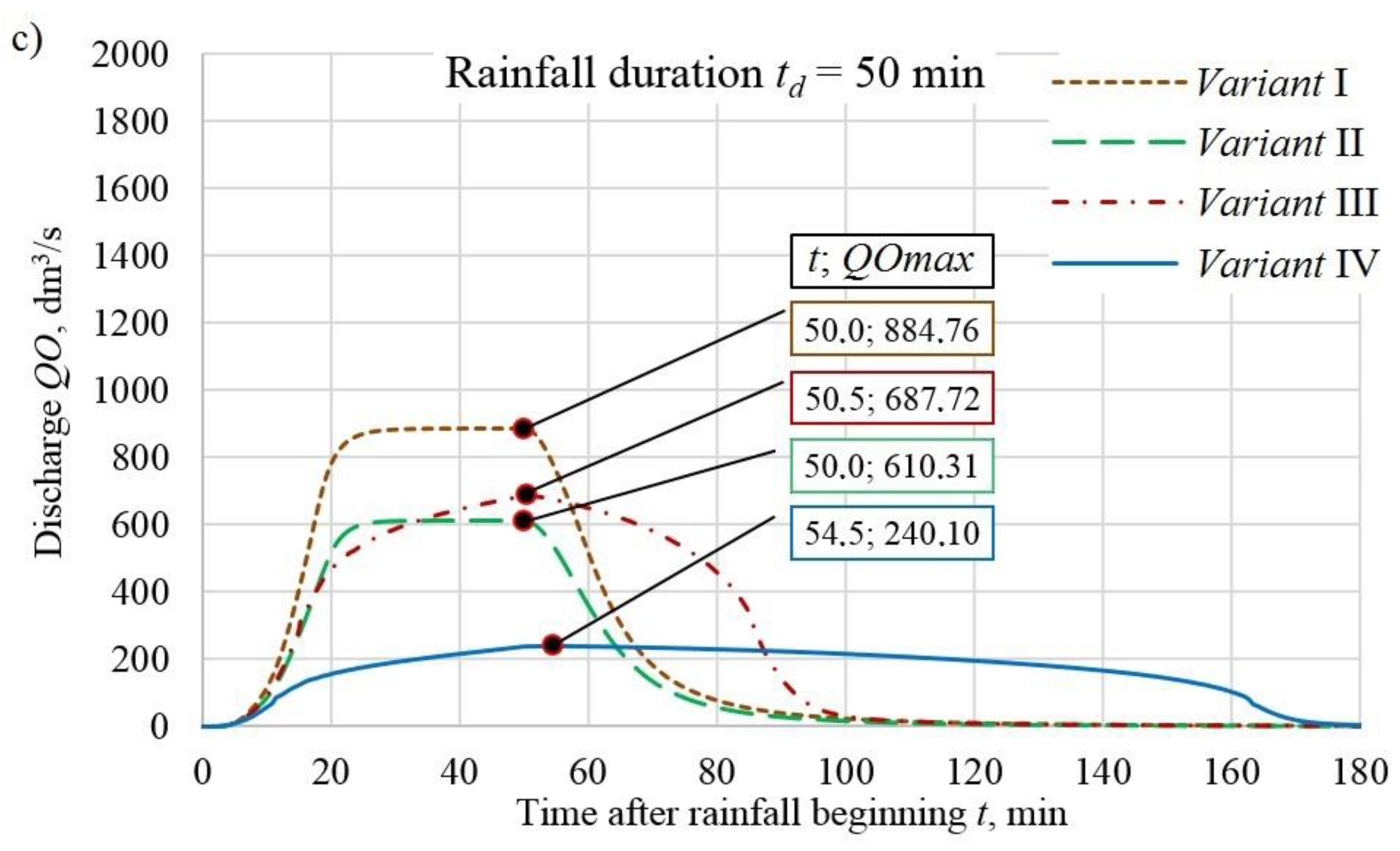 Resources 09 00019 g010b