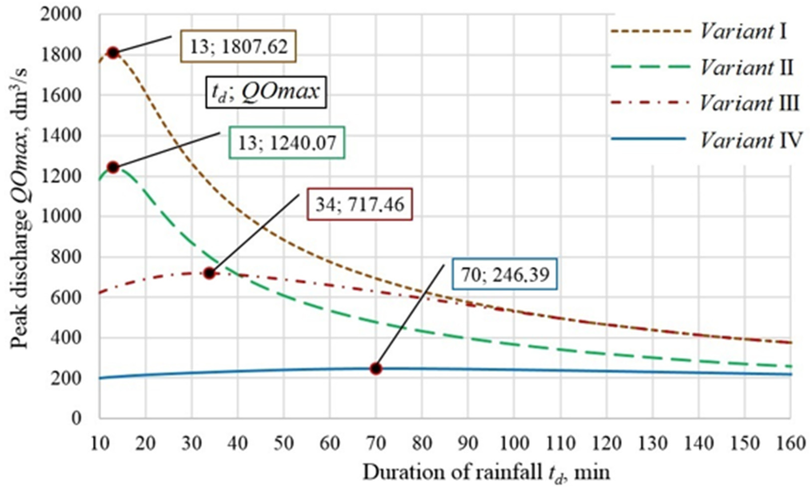 Resources 09 00019 g011