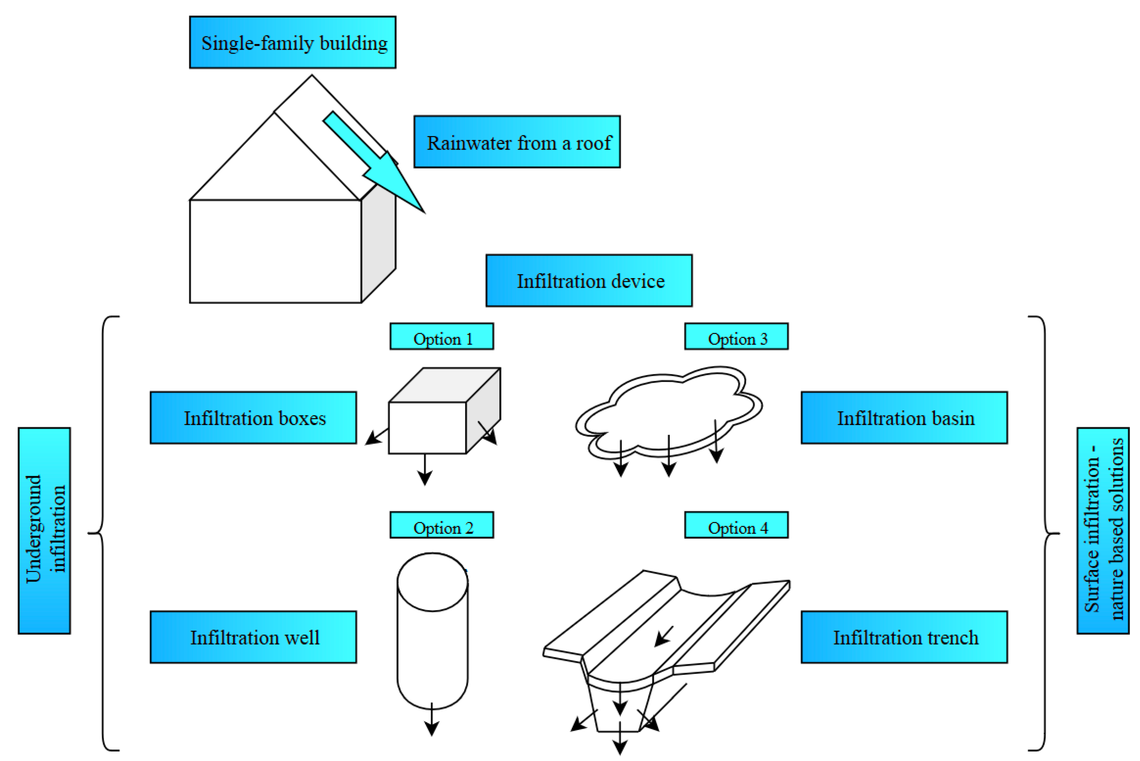 Resources 09 00020 g001