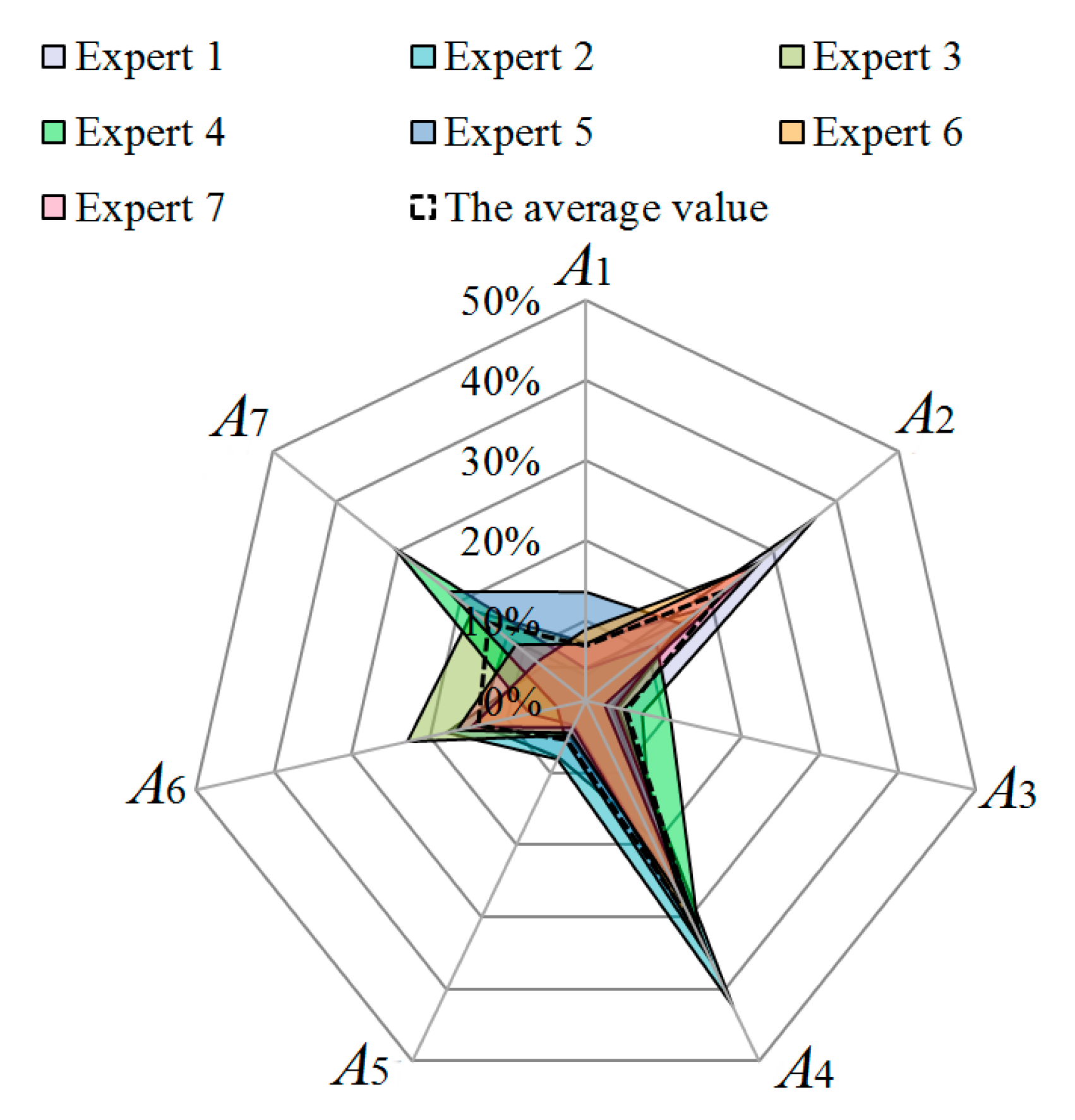 Resources 09 00020 g003