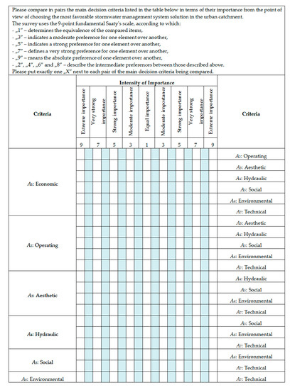 Resources 09 00020 g0a1