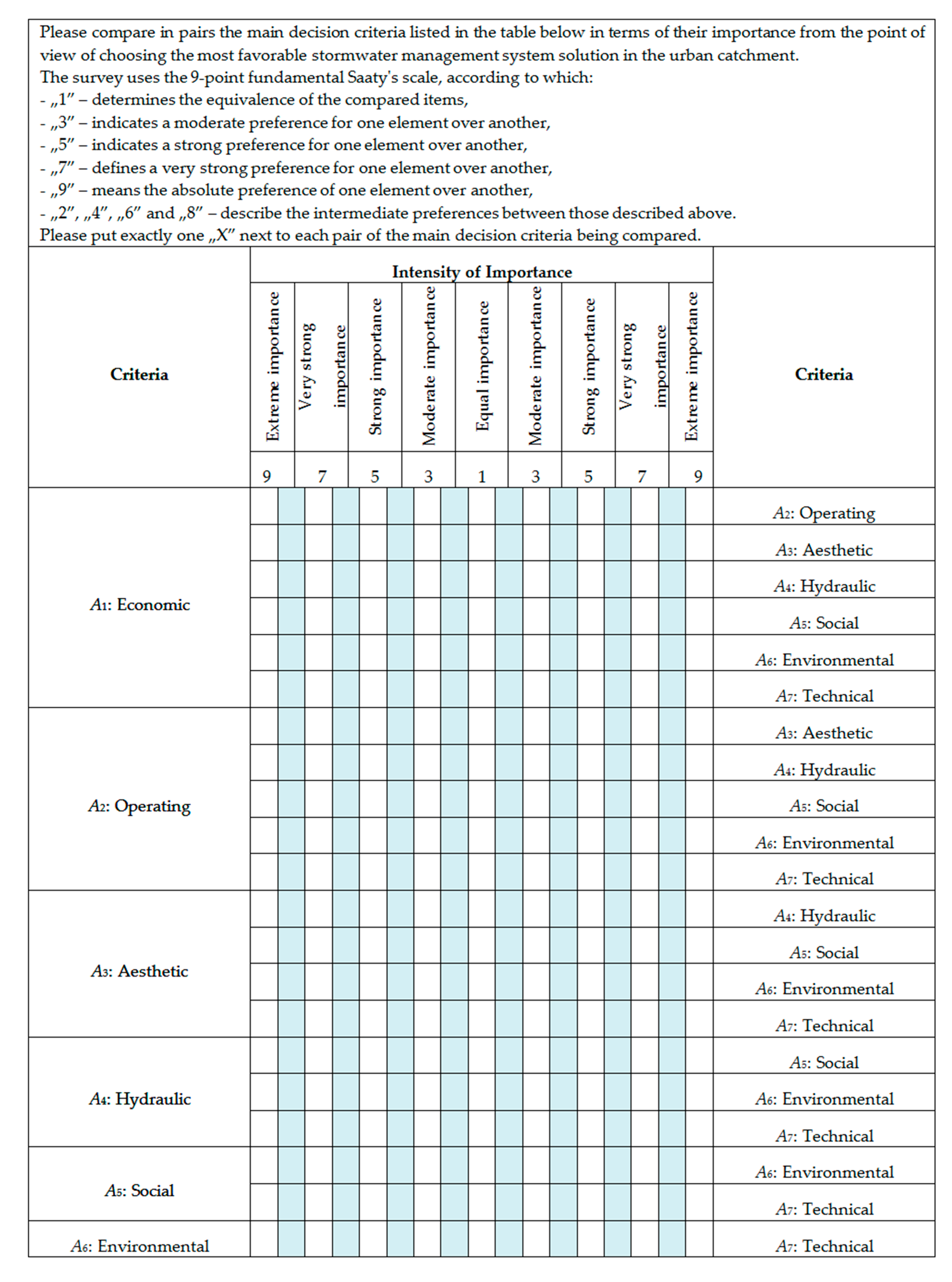 Resources 09 00020 g0a1