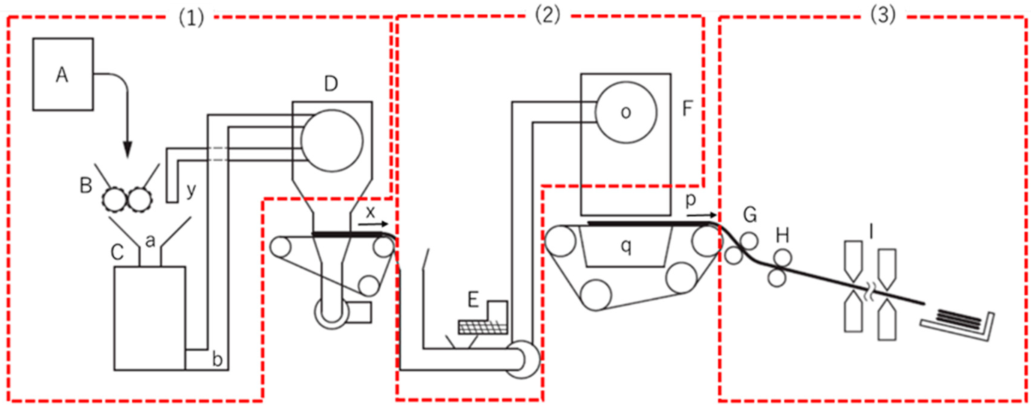 Resources 09 00023 g001