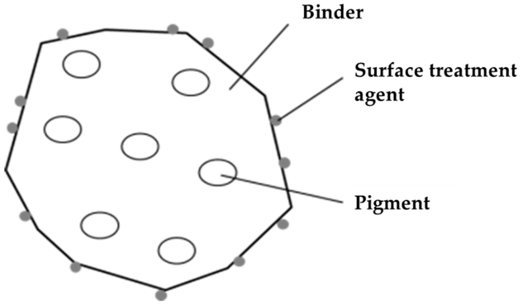 Resources 09 00023 g005