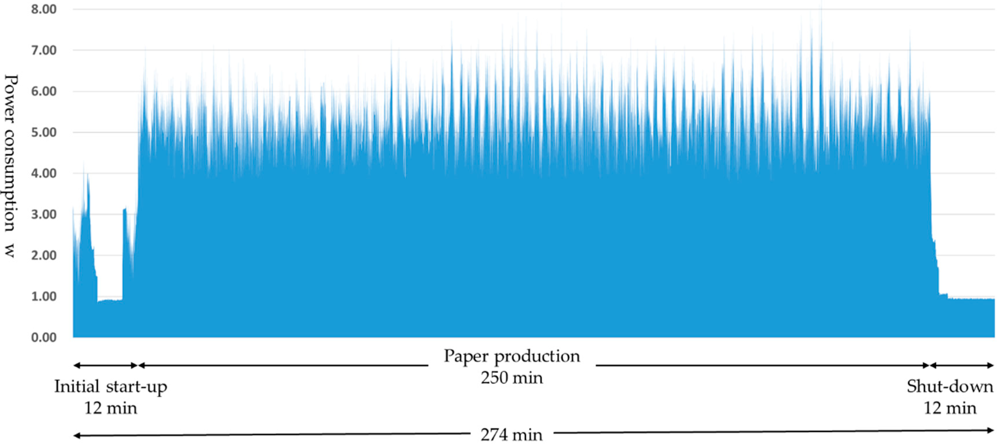 Resources 09 00023 g007