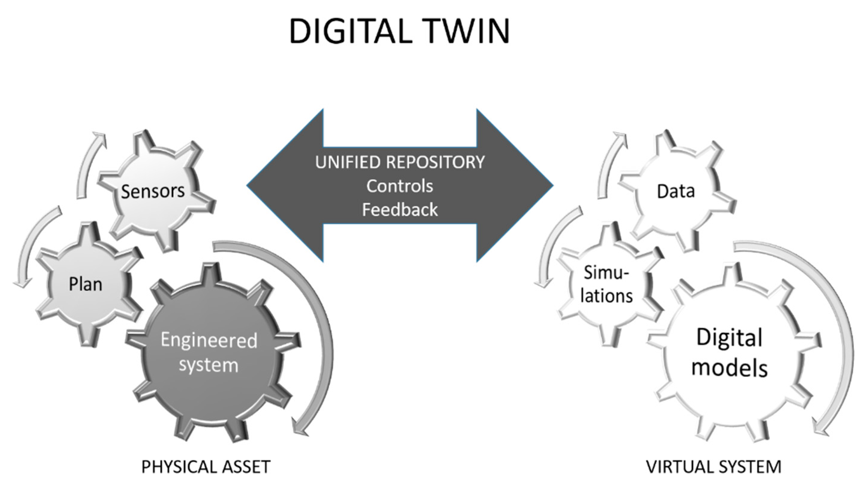 Resources 09 00024 g001