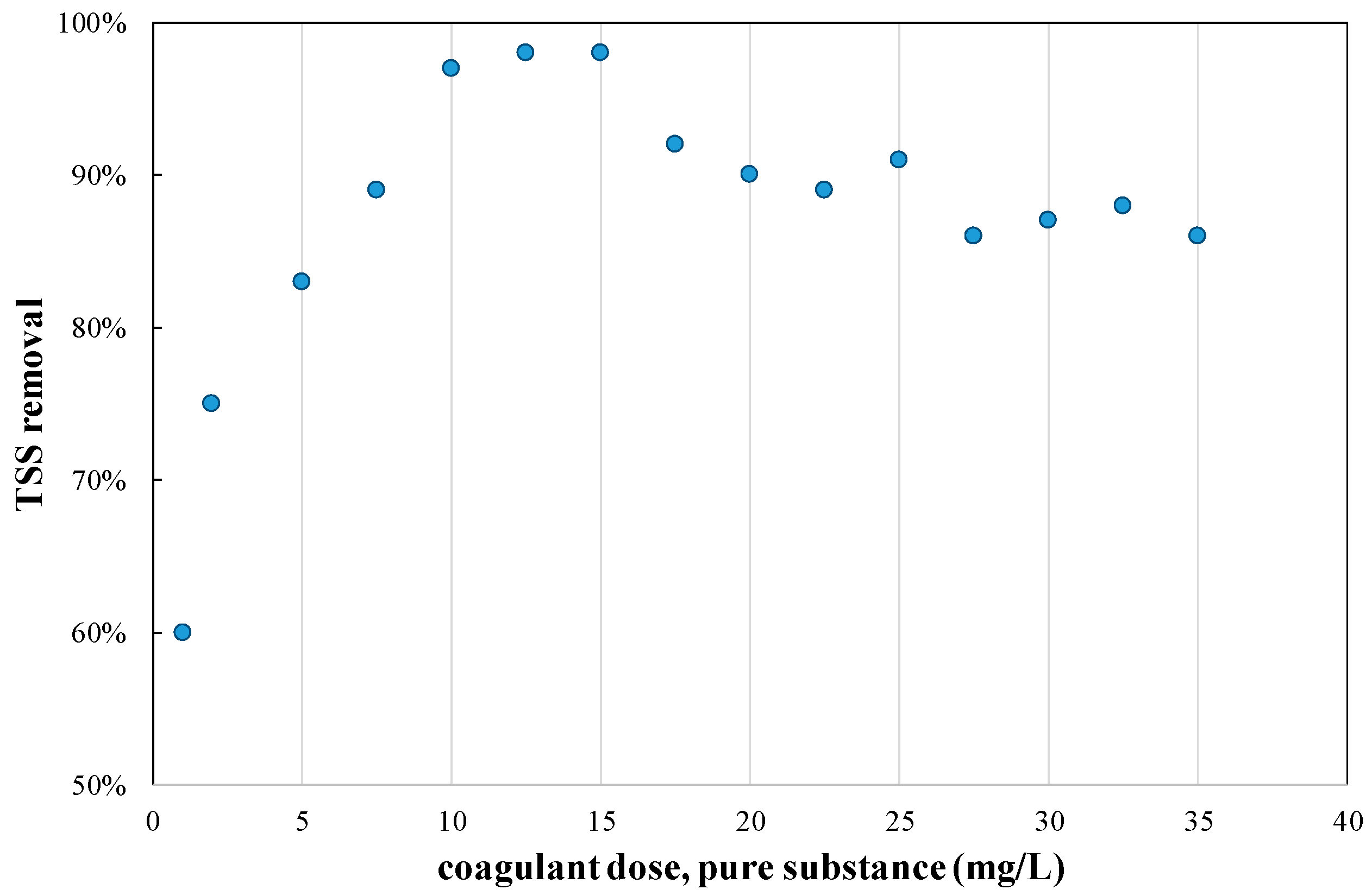 Resources 09 00026 g001 Resources 09 00026 g001