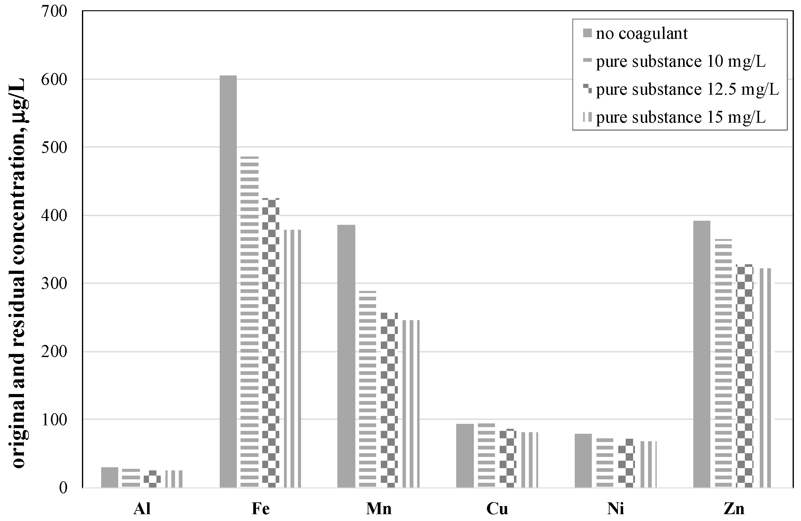 Resources 09 00026 g002 Resources 09 00026 g002