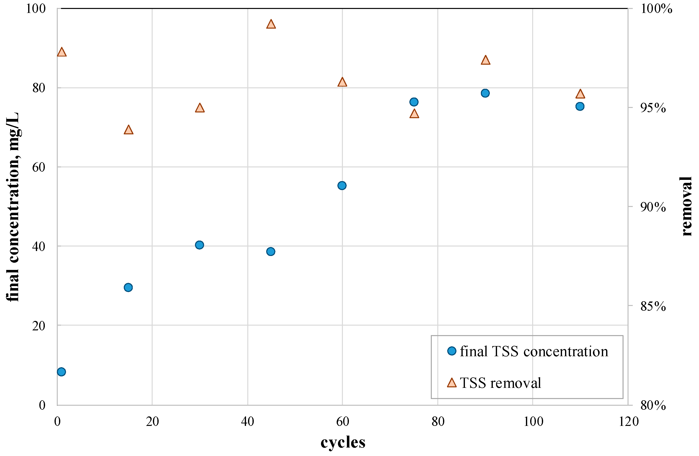 Resources 09 00026 g004 Resources 09 00026 g004