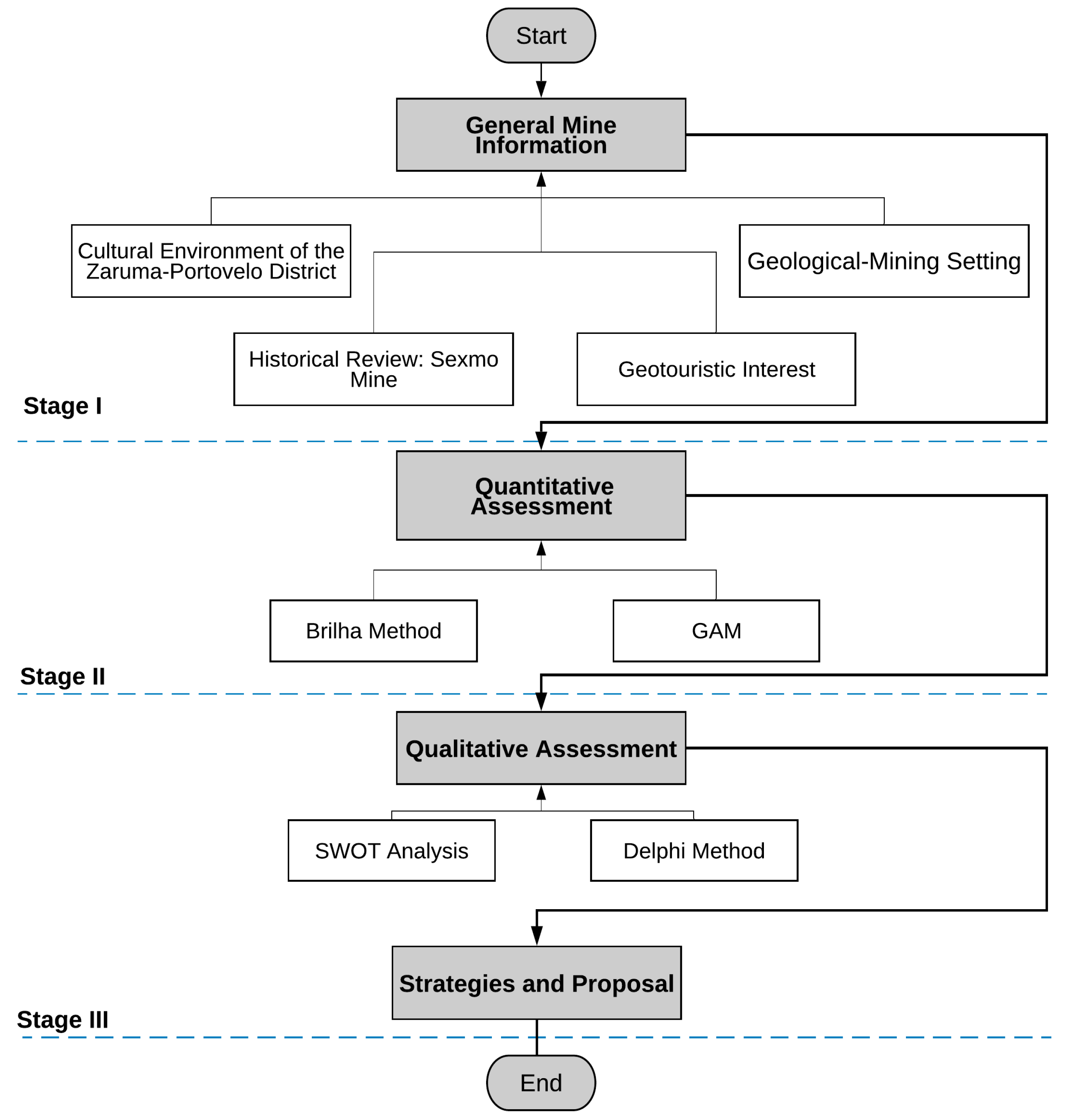 Resources 09 00028 g004