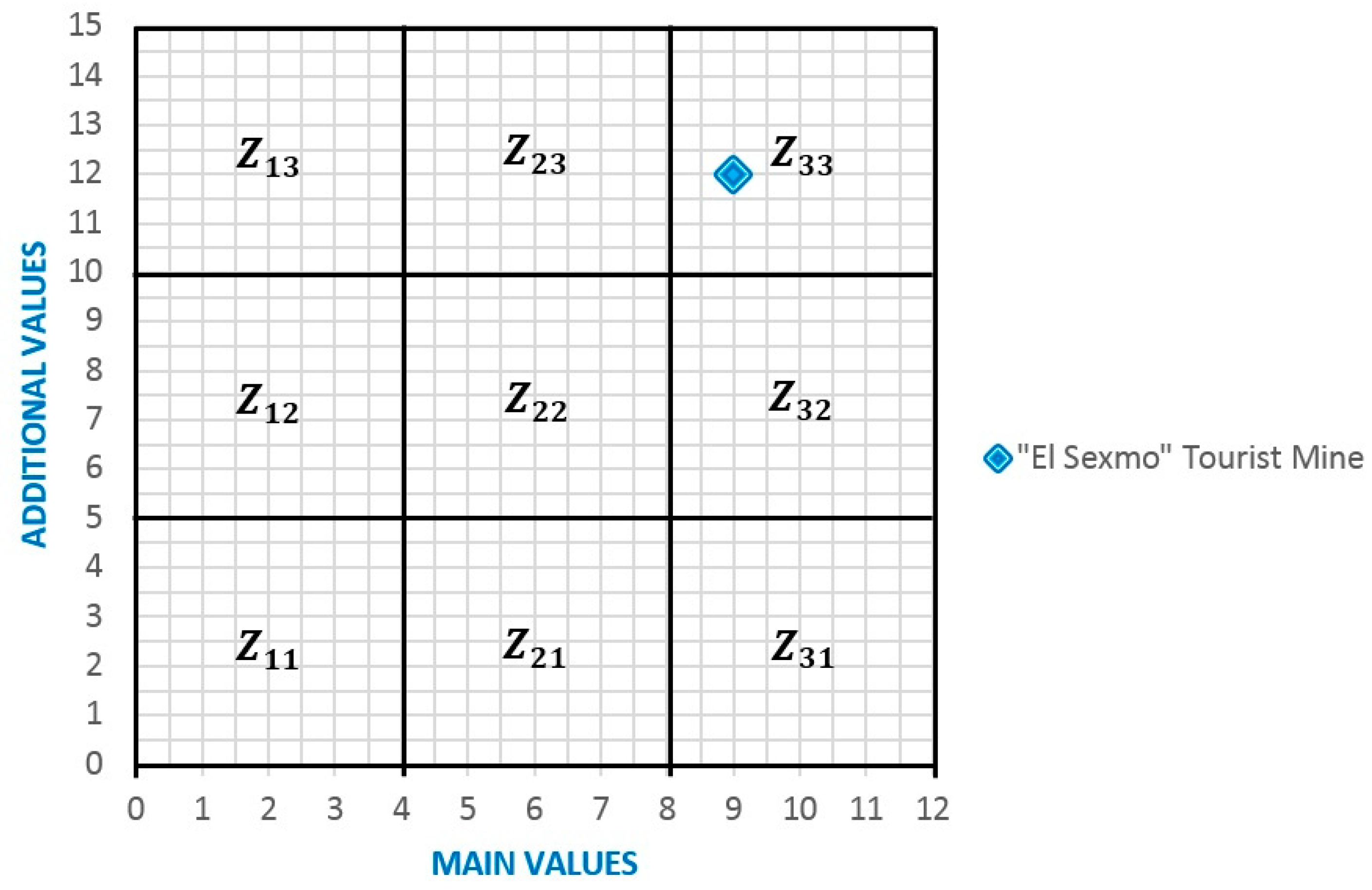 Resources 09 00028 g008