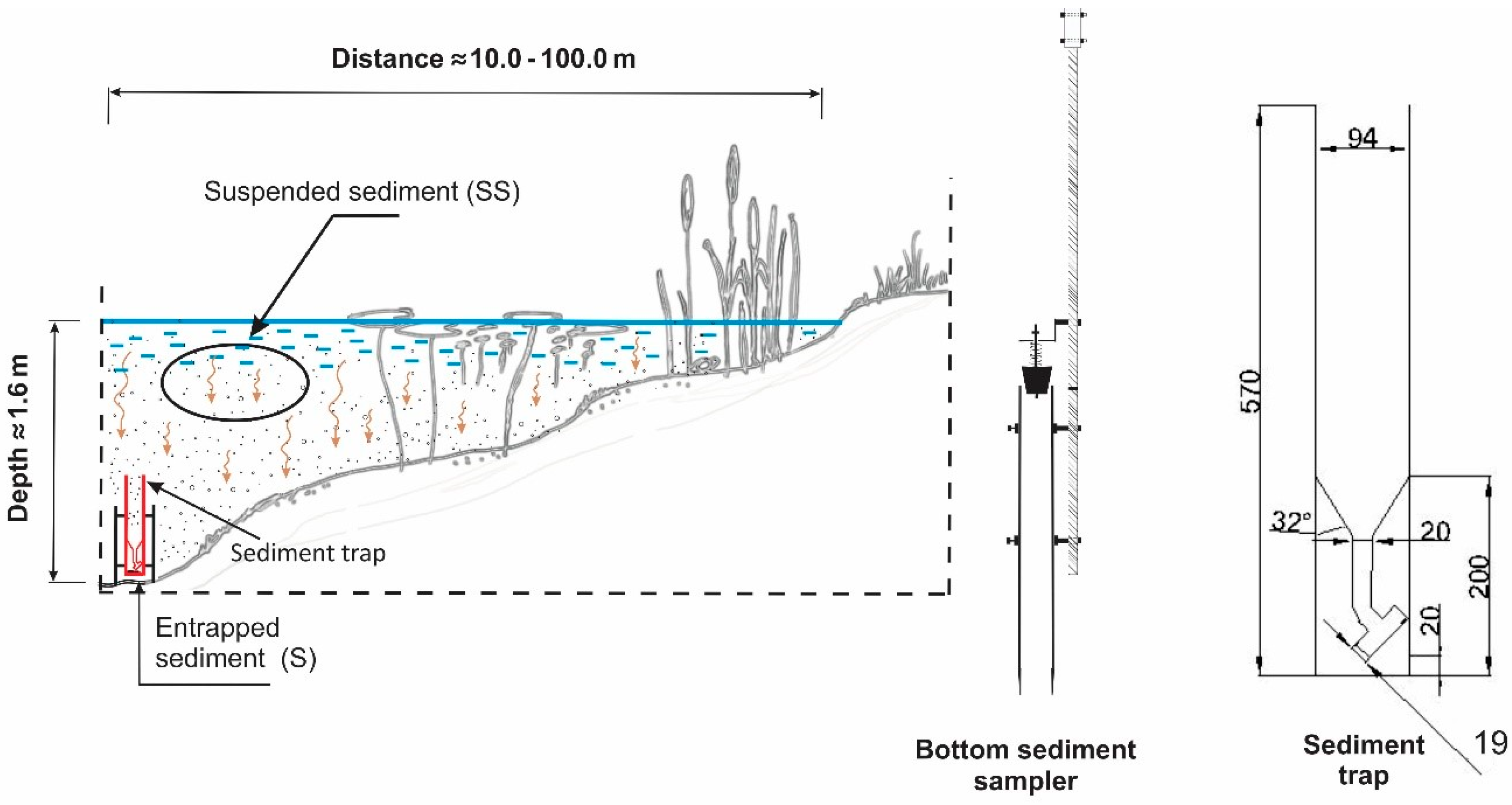 Resources 09 00030 g002