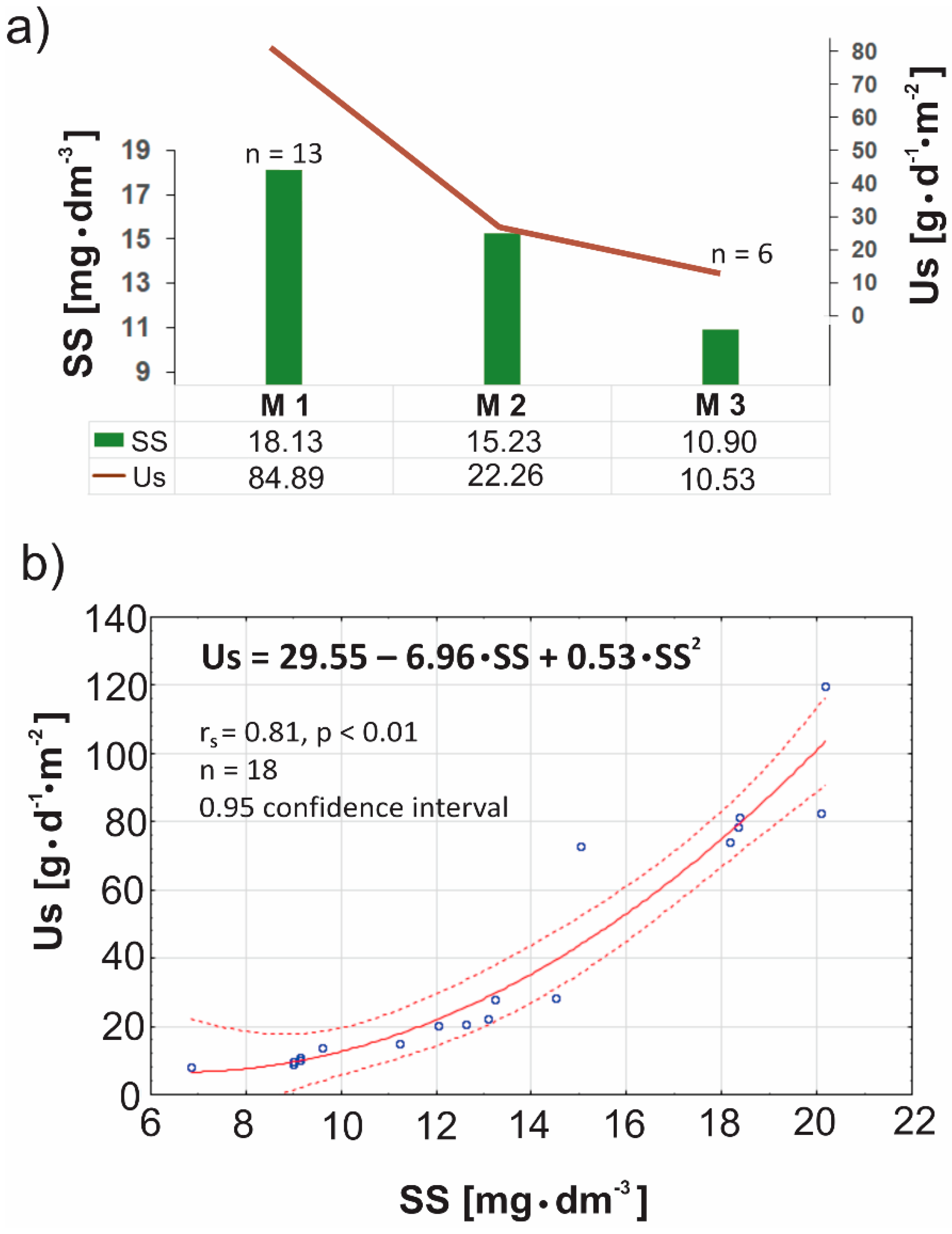 Resources 09 00030 g004