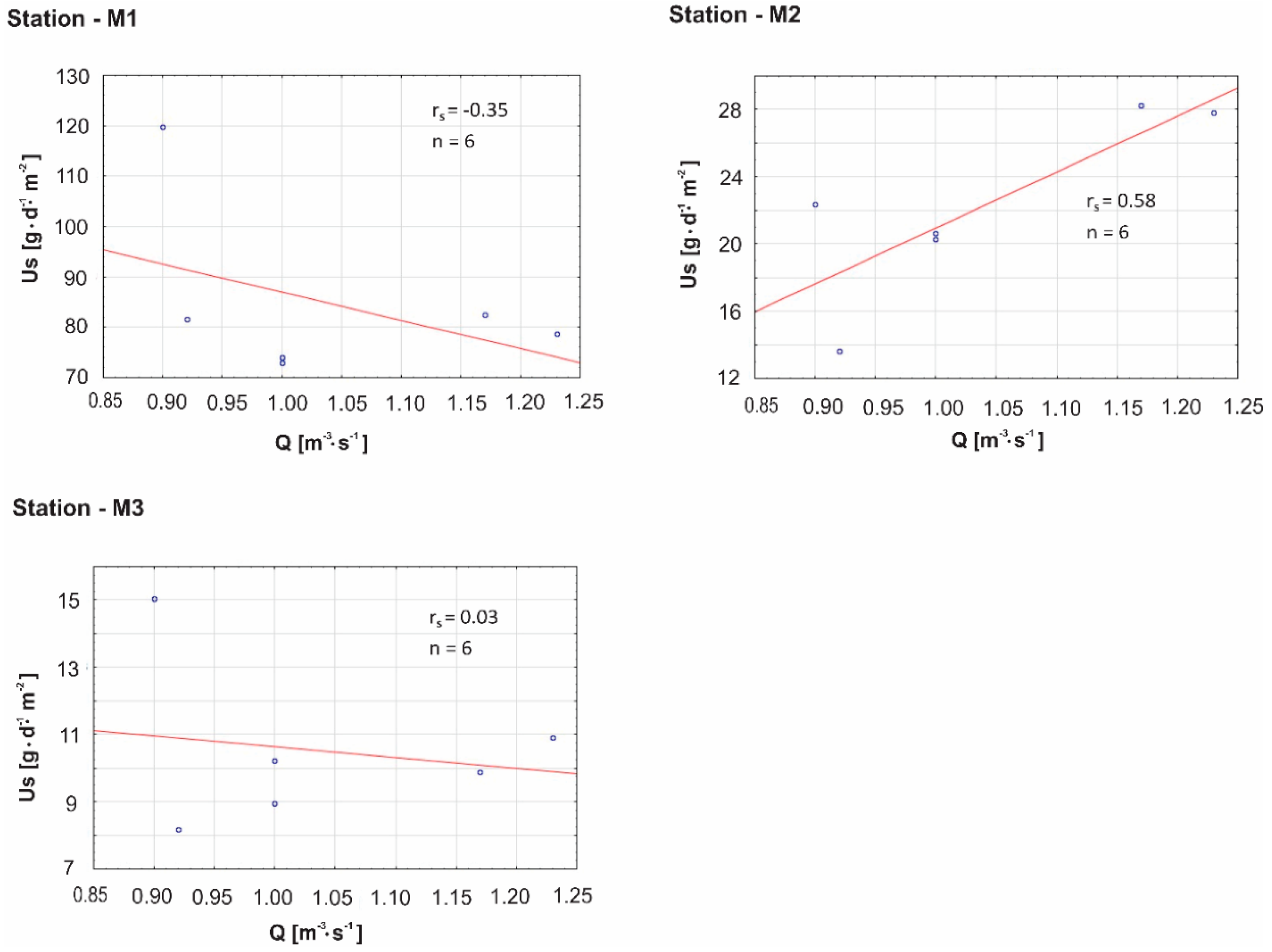 Resources 09 00030 g005