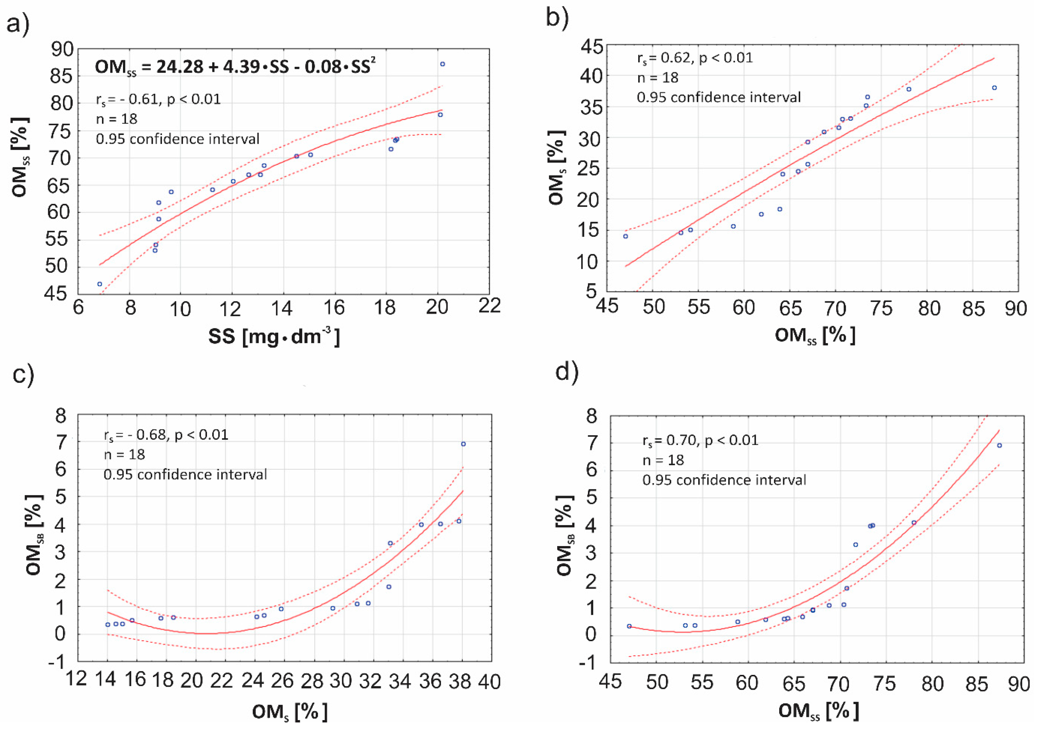 Resources 09 00030 g006