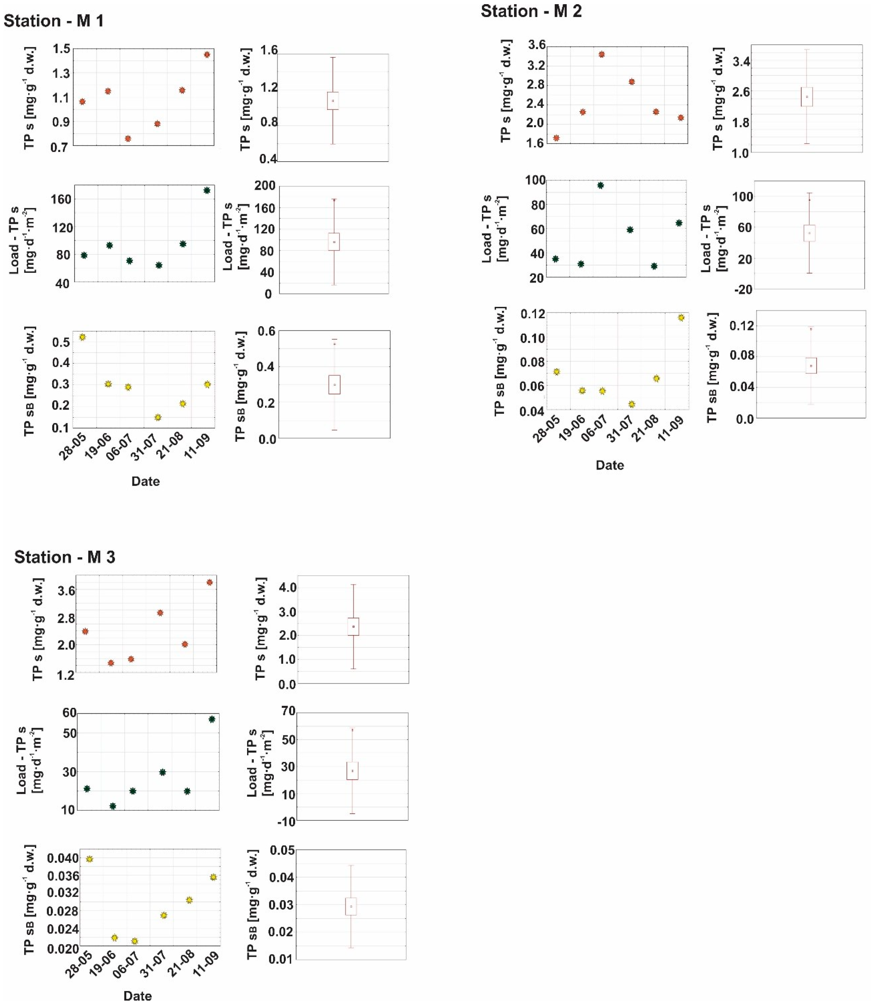 Resources 09 00030 g009