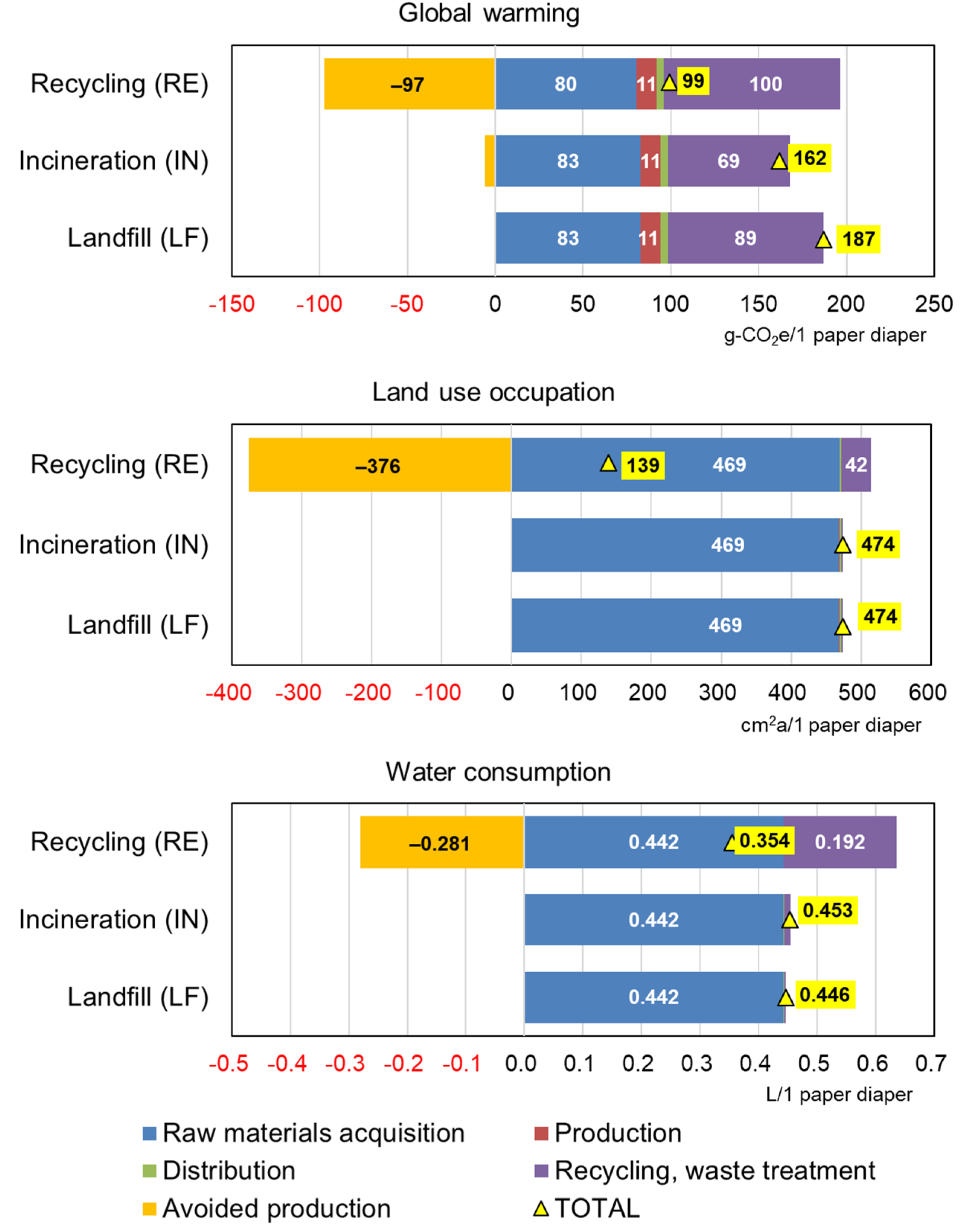 Resources 09 00034 g002