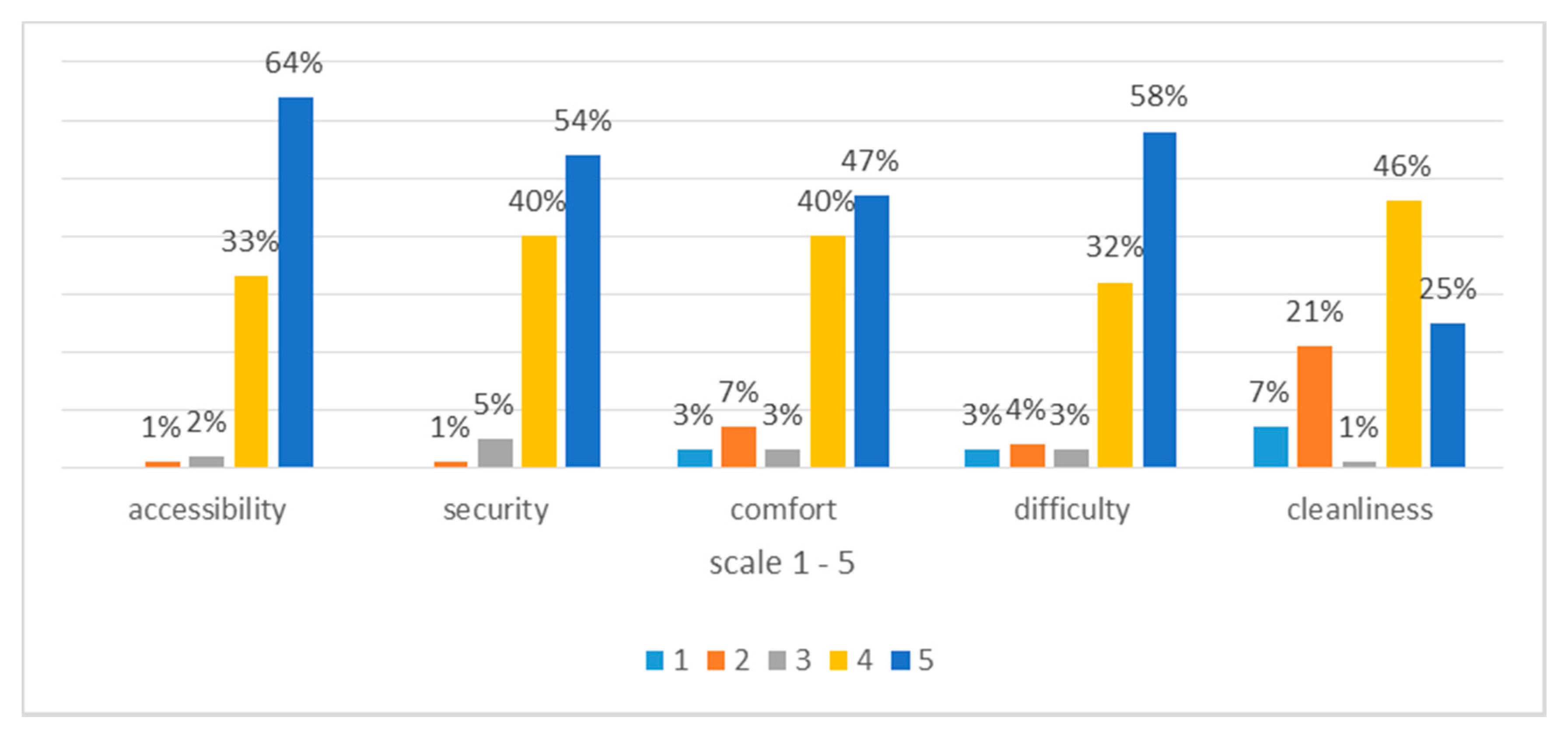 Resources 09 00035 g011