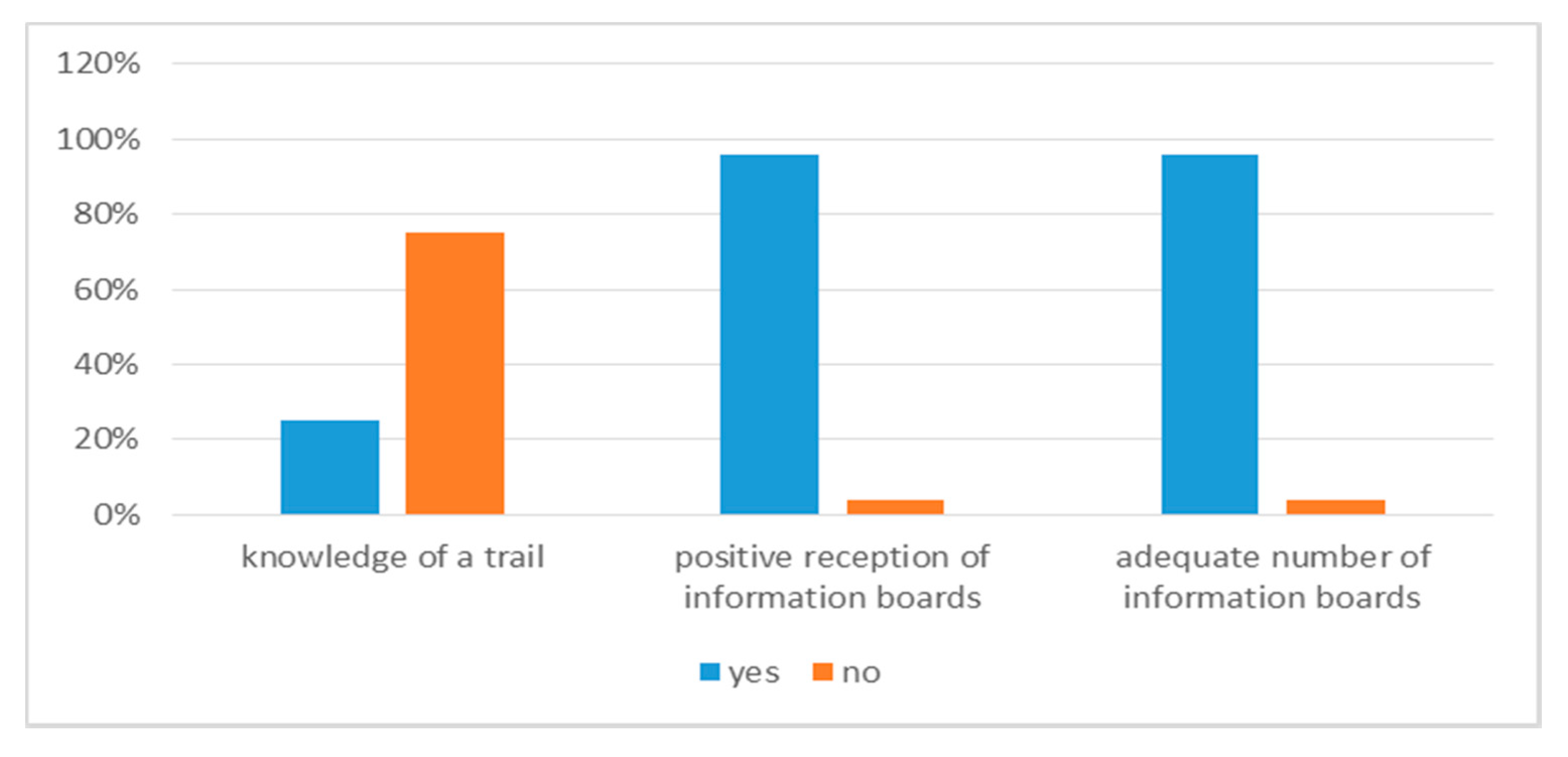 Resources 09 00035 g013