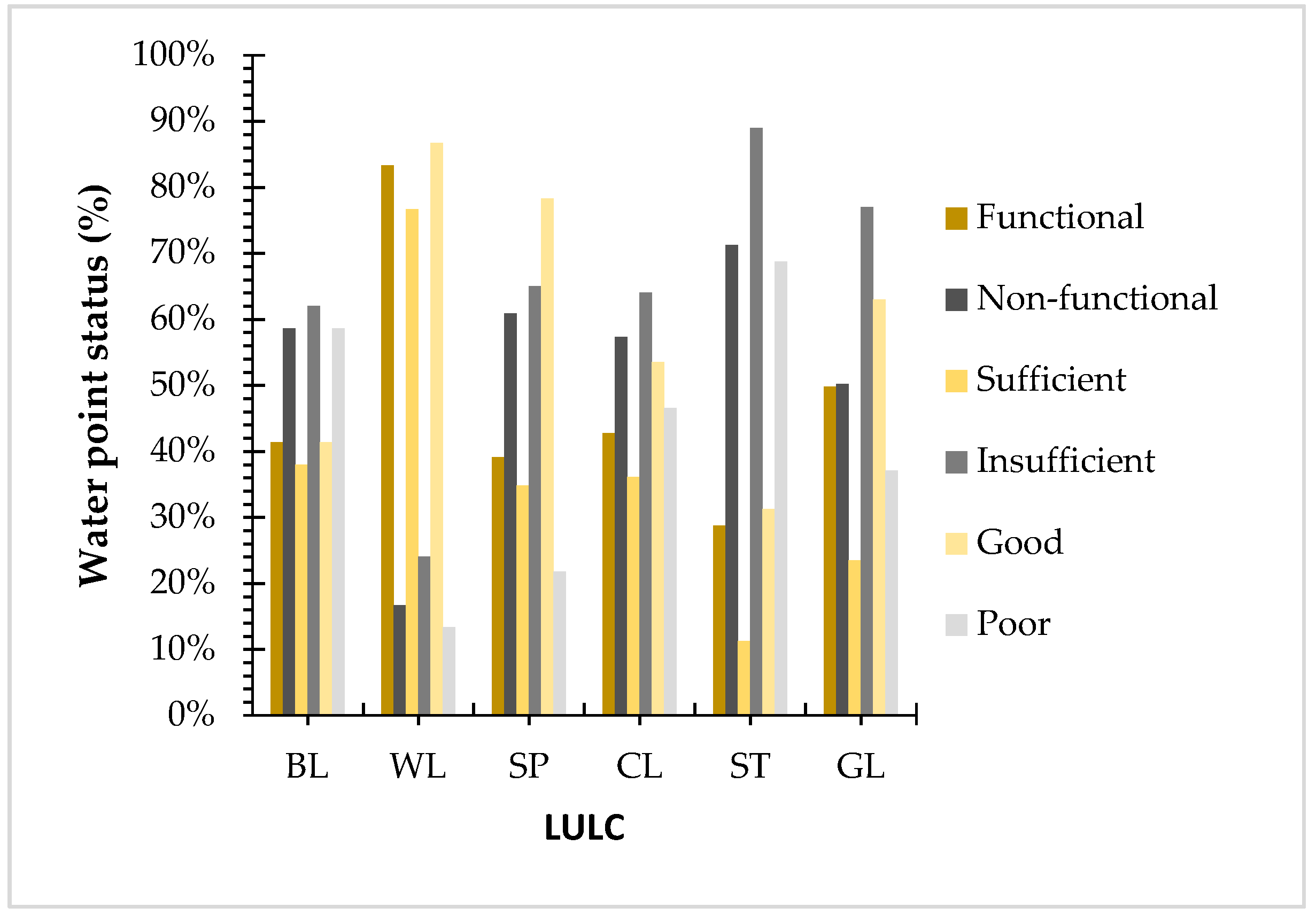 Resources 09 00037 g004
