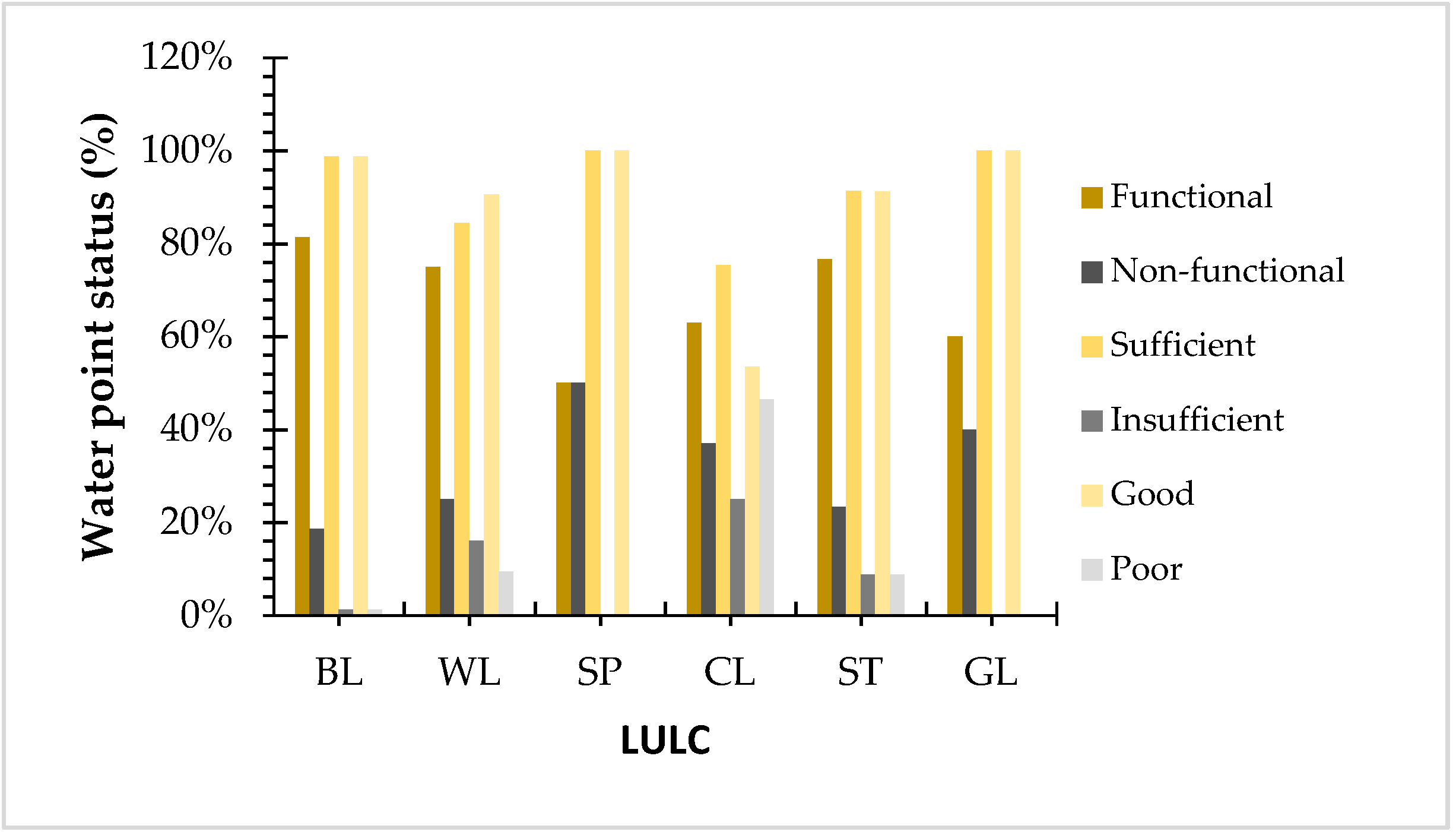 Resources 09 00037 g008