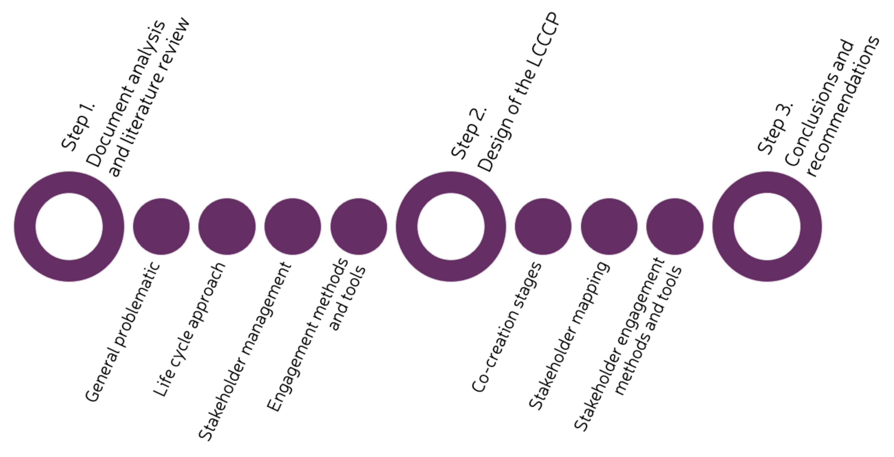 Resources 09 00039 g001