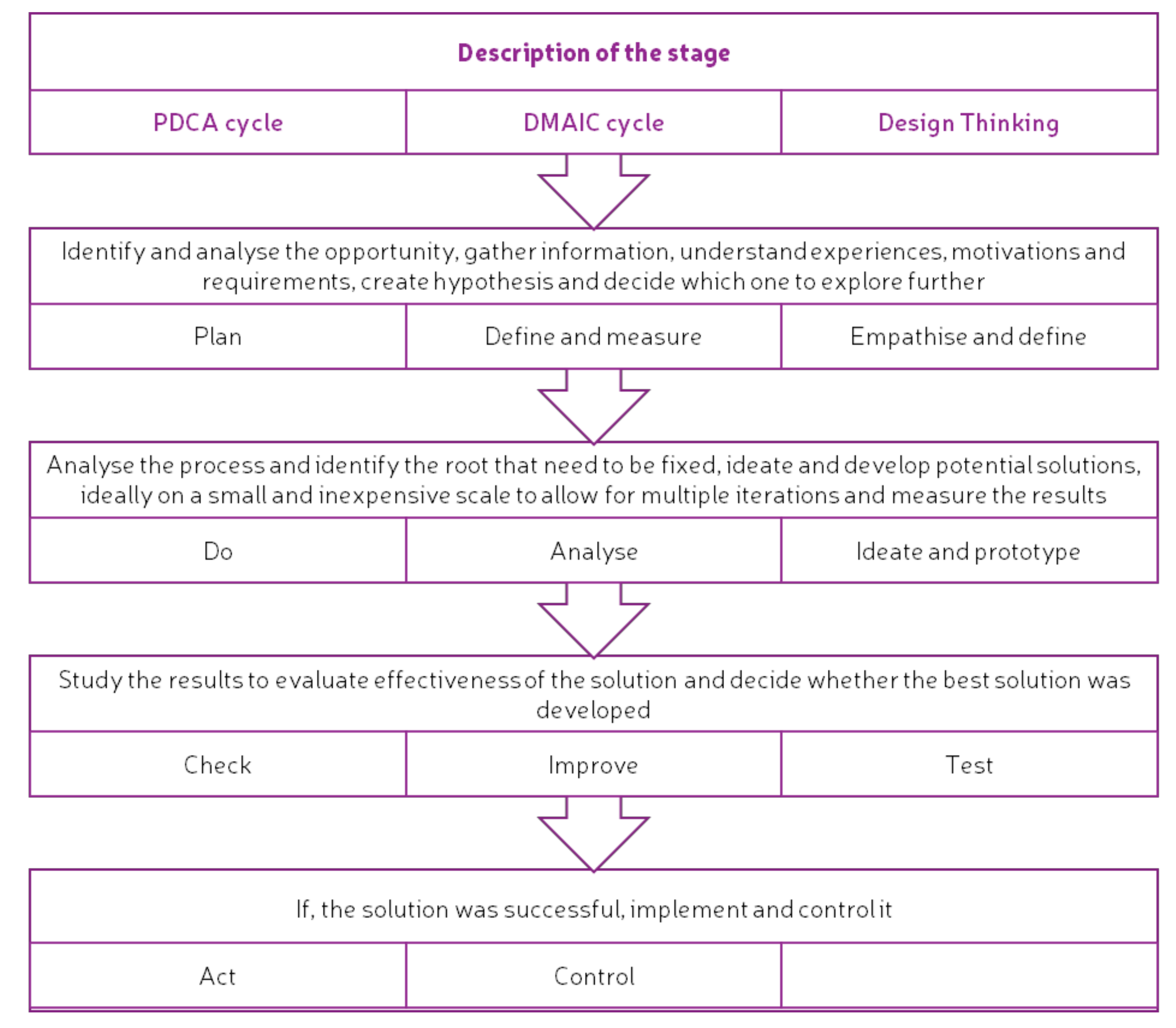 Resources 09 00039 g002