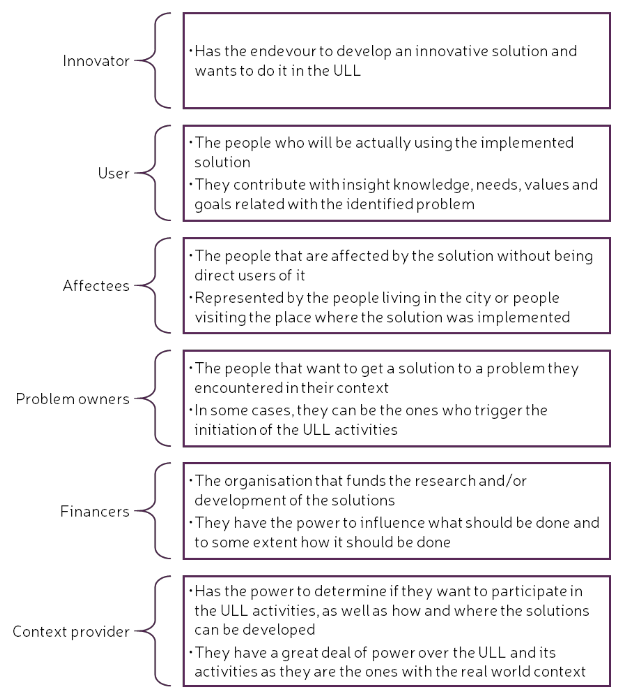 Resources 09 00039 g004