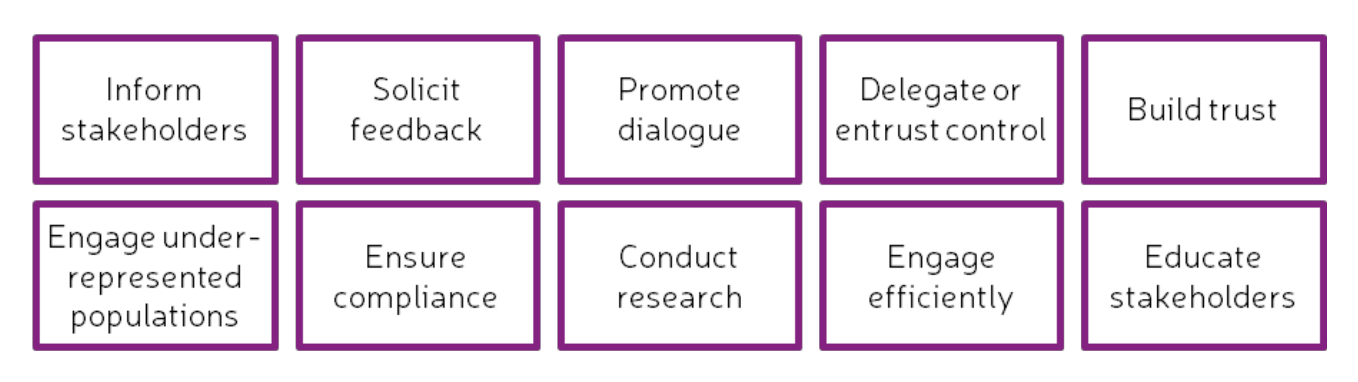 Resources 09 00039 g005