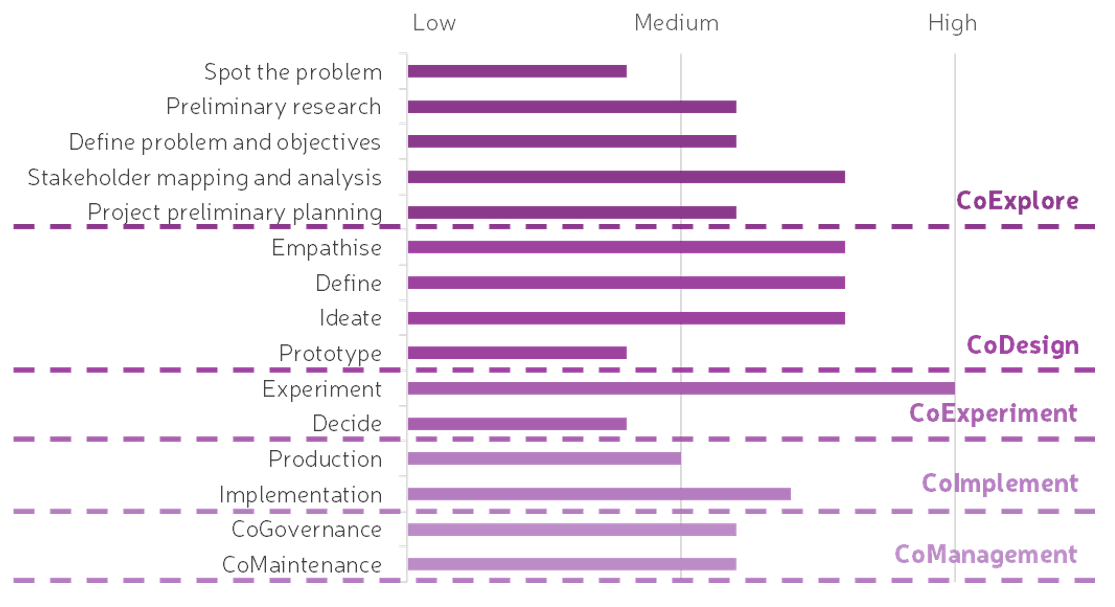 Resources 09 00039 g009